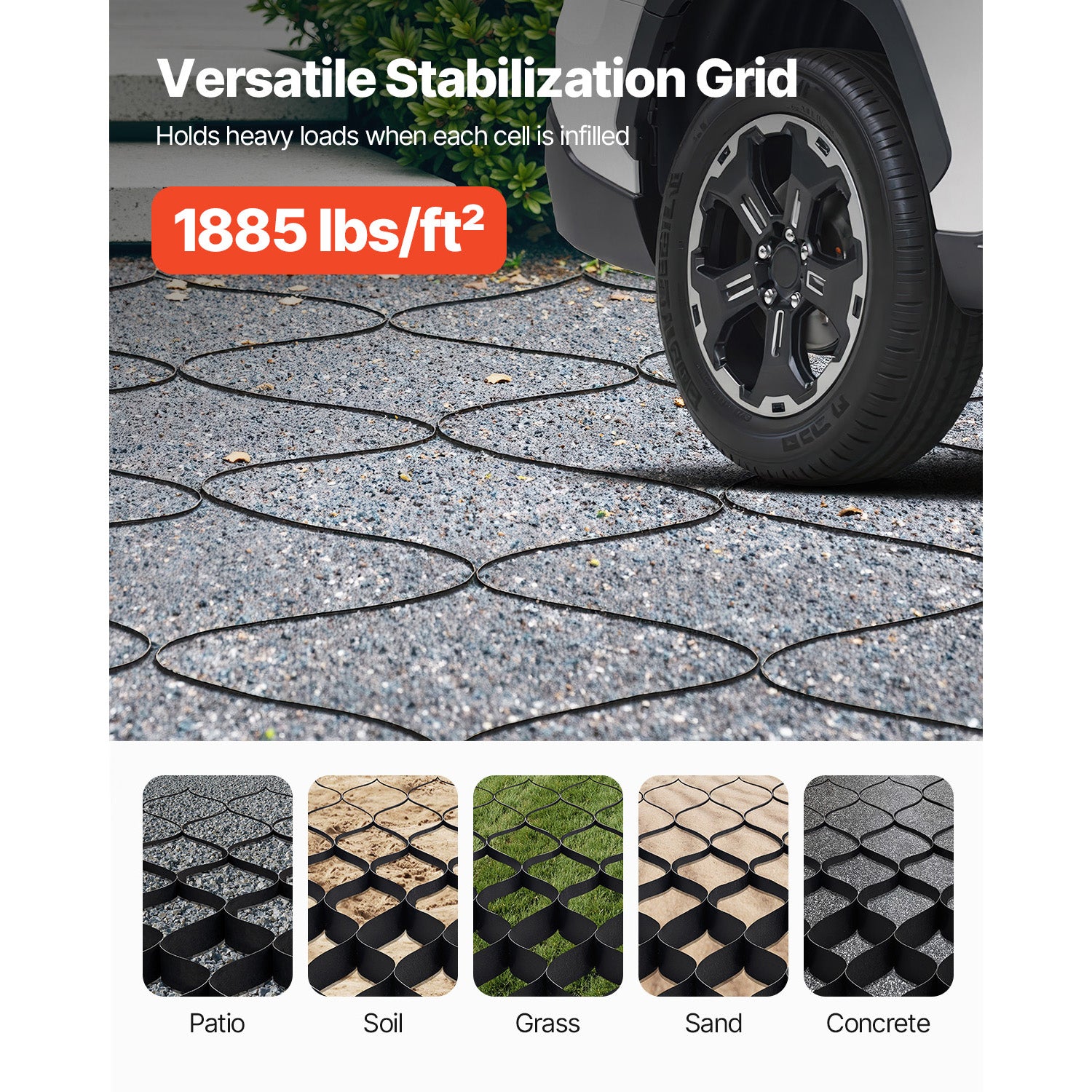 Ground Grid 2-Inch Depth Geocell Grid 26.87x3.94 FT / 8200x1200 mm for Gravel