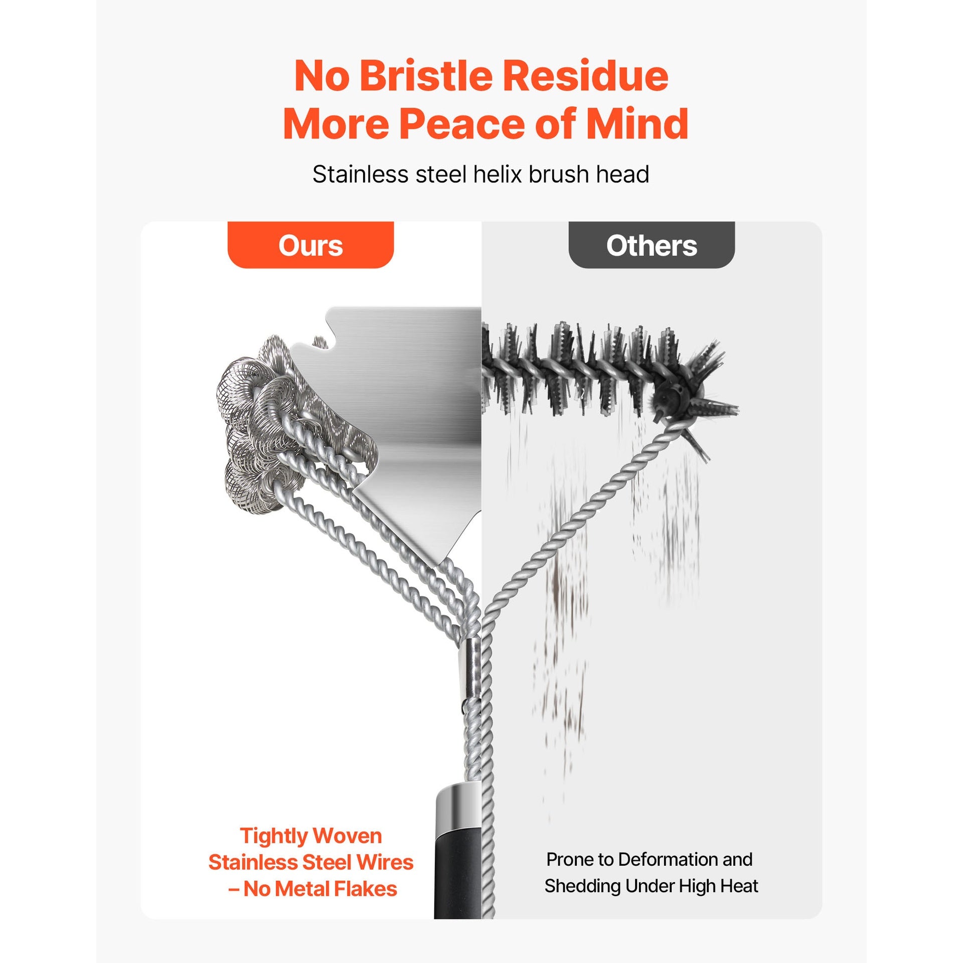 BBQ Grill Brush and Scraper Stainless Steel Bristle Free Grill Cleaner 17 in
