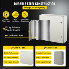 NEMA Steel Enclosure, 24 x 24 x 8'' NEMA 4X Steel Electrical Box, IP66 Waterproof & Dustproof, Outdoor/Indoor Electrical Junction Box, with Mounting Plate