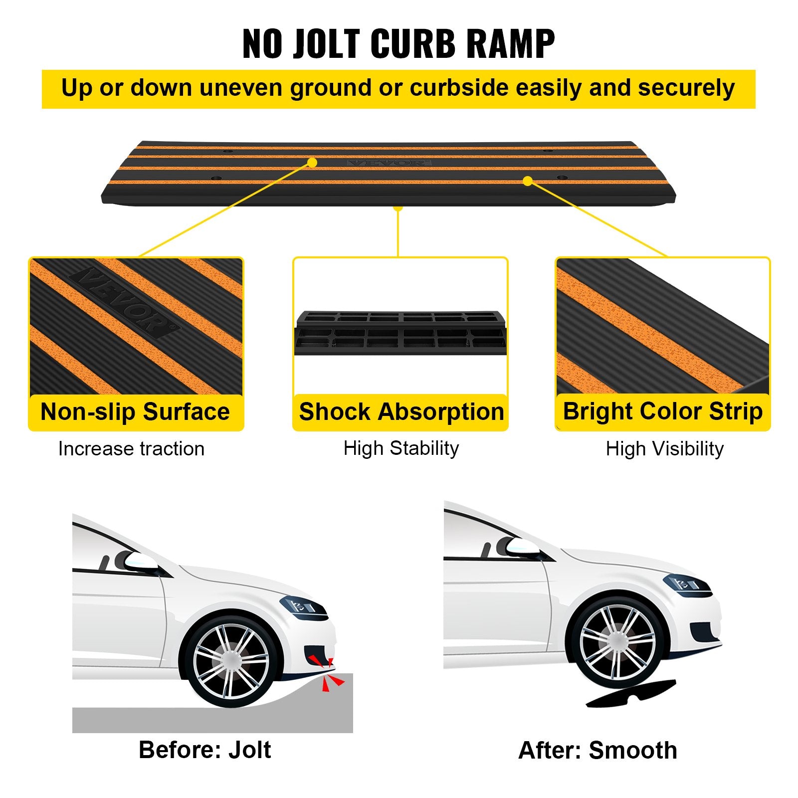 Rubber Curb Ramp for Driveway 2 Pack, 15T Heavy Duty Sidewalk Curb Ramp, 2.6" Rise Height Cable Cover Curbside Bridge Ramp for Garage for Low Cars, Wheelchairs
