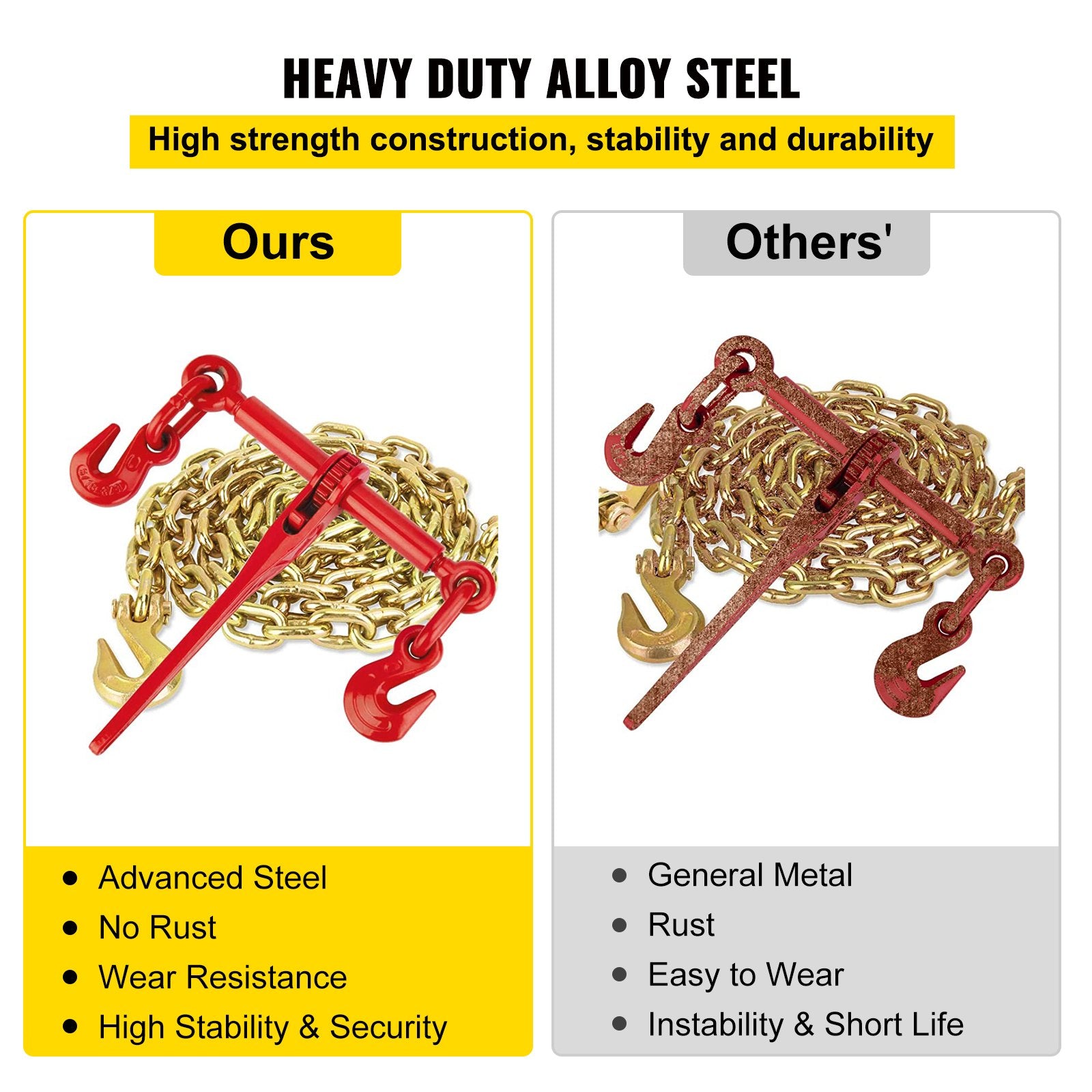 Chain Load Binder, 5/16" Tie Down Kit w/ 6600LBS Working Load Capacity and Two Grab Hooks, Includes (4) Ratchet Binders - (4) 21' Grade 80 Chains, Transport Load Package for Hauling, Towing