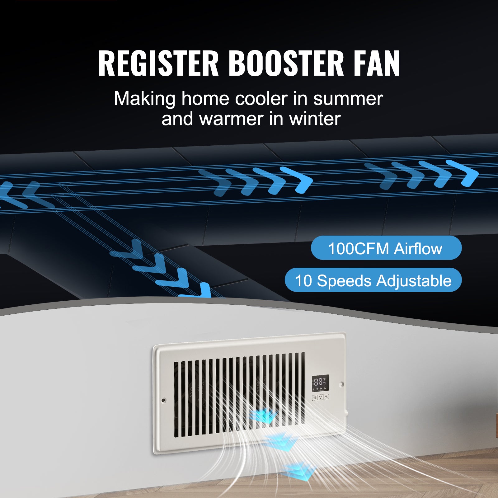 Quiet Vent Booster Fan, Fits 4-Inch by 10-Inch Vent Openings, with Remote Control and Thermostat Control, Adjustable Speed for Heating and Cooling Smart Ventilation Systems, White