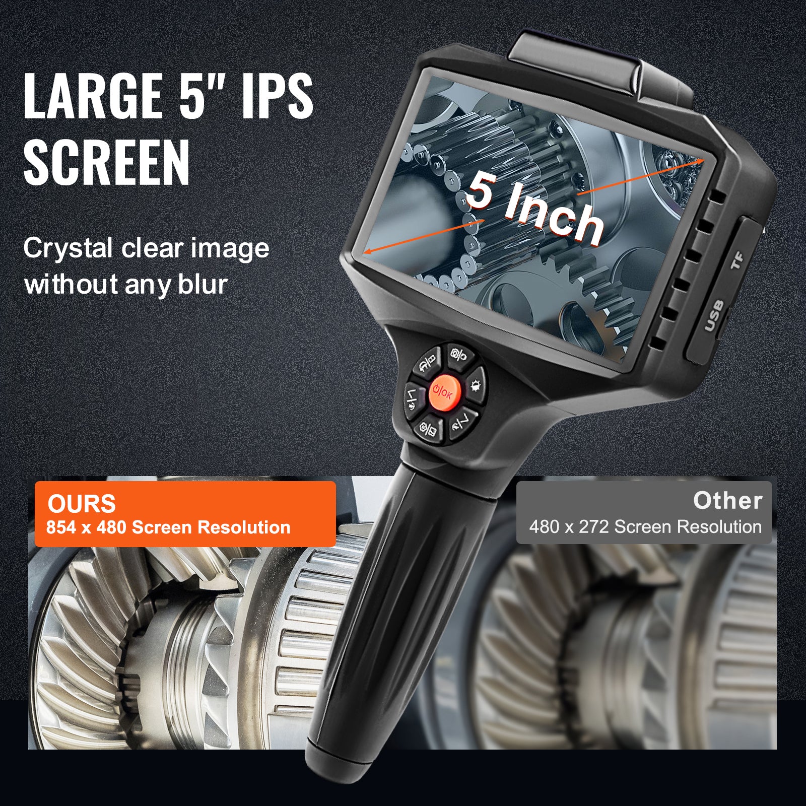 Triple Lens Borescope, 5" IPS Screen Inspection Camera with Lights, 8X Zoom 1080P HD Split Screen, 10 LED Lights Scope Endoscope Camera for Automotive, Plumbing(16.5FT Cable, 32GB Card)