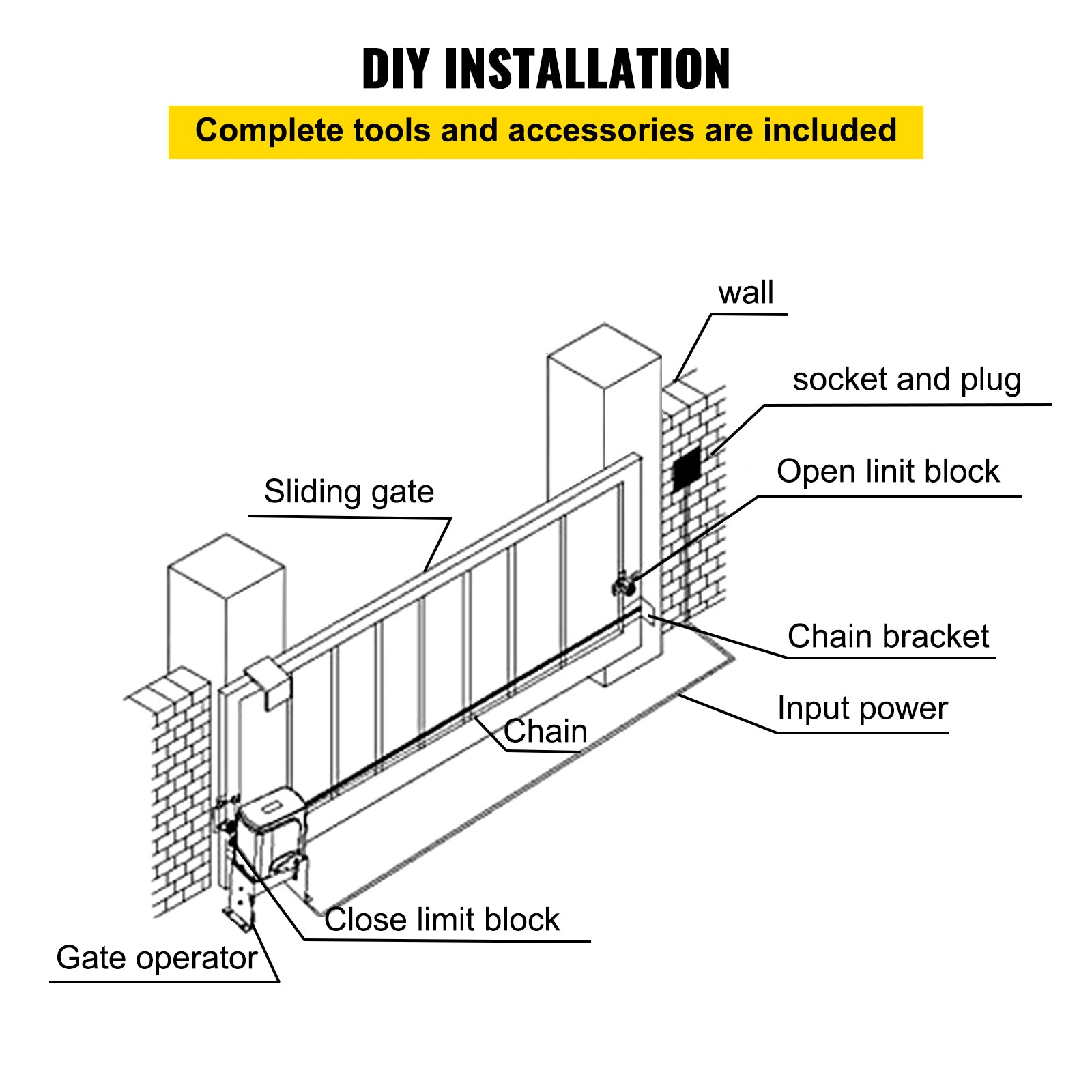 Automatic Sliding Gate Opener 1400LBS with 2 Remote Controls, Gate Operator Hardware Kit for Security, Move Speed 40ft Per Min, Electric Rolling Driveway Slide Gate Motor