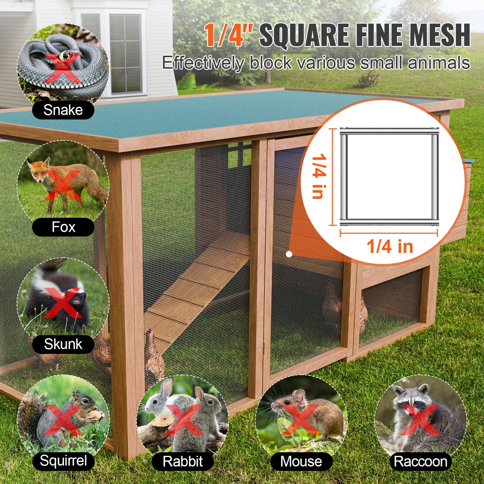 Hardware Cloth, 1/4 inch 48in x 50 ft 23 Gauge, Hot Dipped Galvanized Wire Mesh Roll, Chicken Wire Fencing, Wire Mesh for Rabbit Cages, Garden, Small Rodents