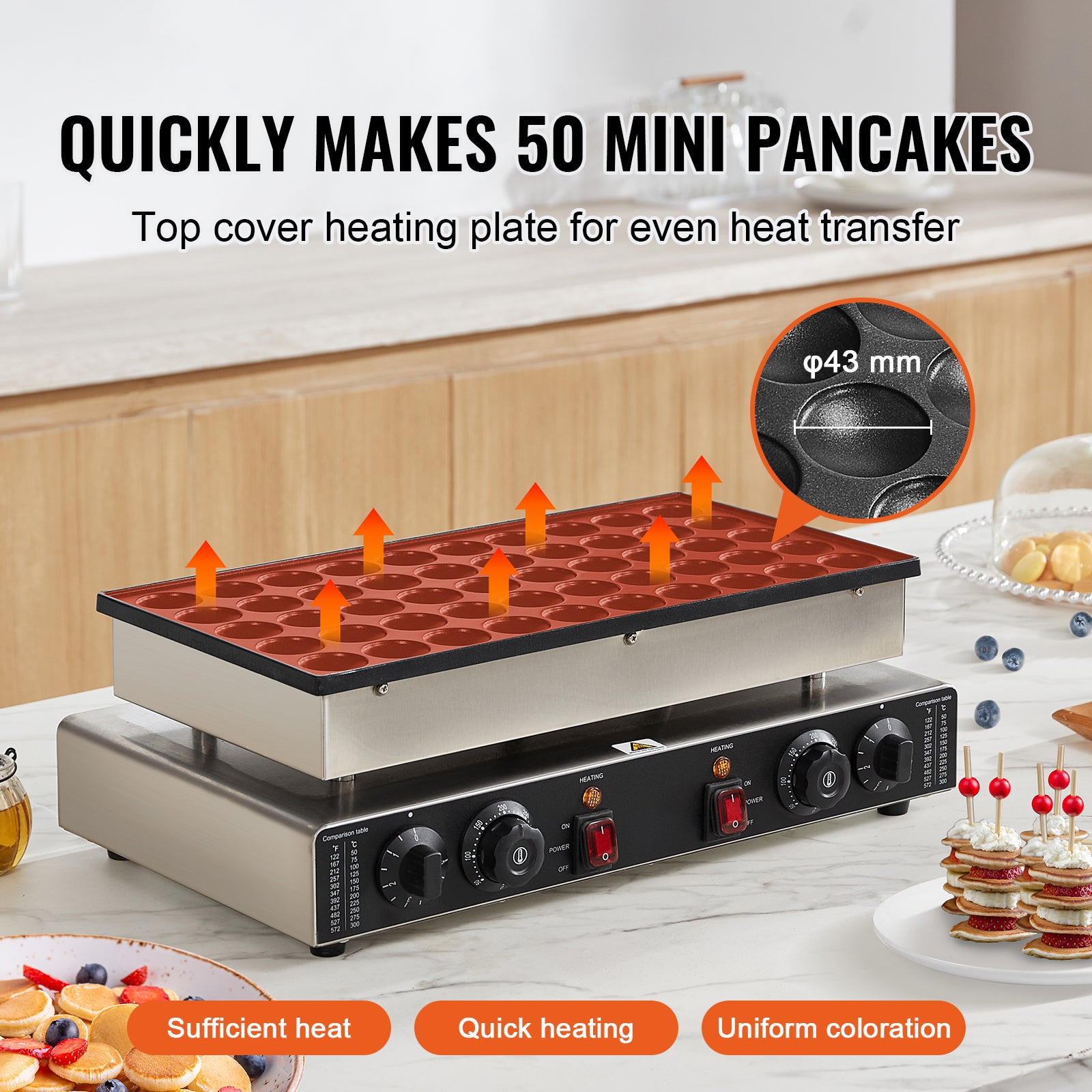 50PCS 43mm Mini Dutch Pancake Maker Commercial Dorayaki Baker 1700W