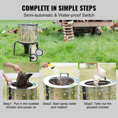 Chicken Plucker Machine, Feather Plucker with 20-inch Stainless Steel Drum, Defeathering Equipment with 108 Soft Fingers, Simple Debris Collection, 500W High Power Poultry Plucking