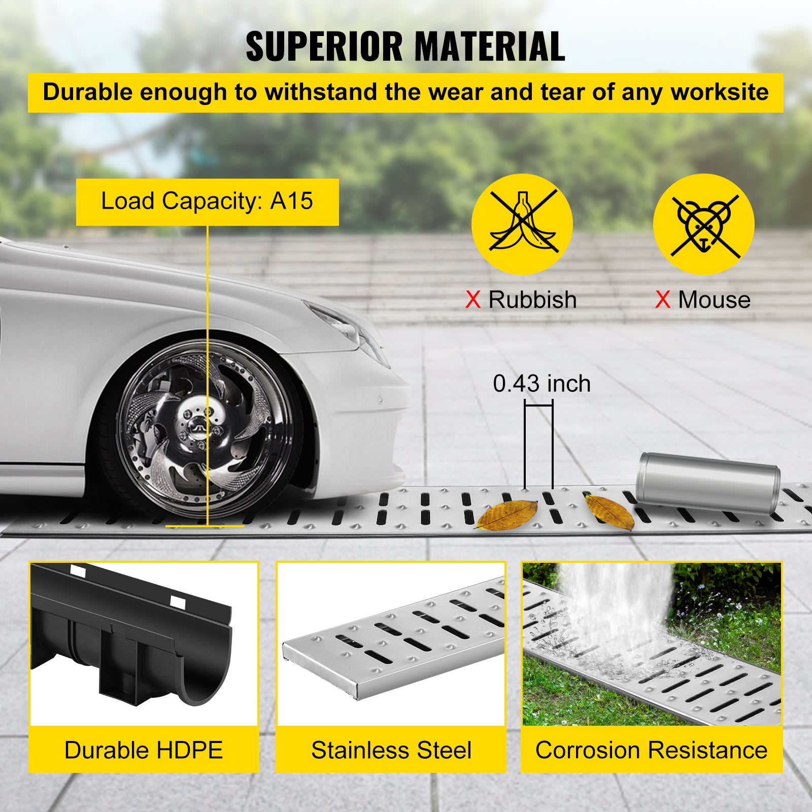 Trench Drain System, Channel Drain with Metal Grate, 5.9x5.1-Inch HDPE Drainage Trench, Black Plastic Garage Floor Drain, 3x39 Trench Drain Grate, with 3 End Caps, for Garden, Driveway-3 Pack