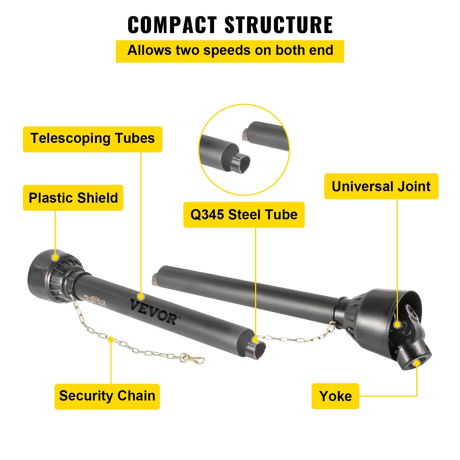 PTO Shaft 1 3/8" PTO Drive Shaft, 6 Spline End Round End PTO Driveline Shaft, Series 4 Tractor PTO Shaft, 39"-55" Brush Hog PTO Shaft, Black PTO Shaft for Bush Hog/Finish Mower/Rotary Cutter