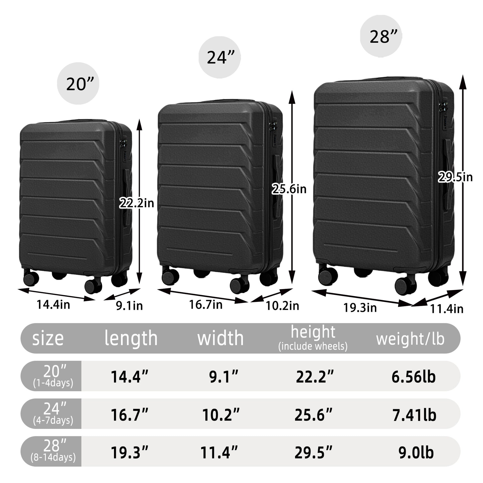 HIFINE TOURIST 20"/24"/28" 3 pcs/set in ABS Spinner Wheel Luggage, Matching Color , With Combination Lock (Black)