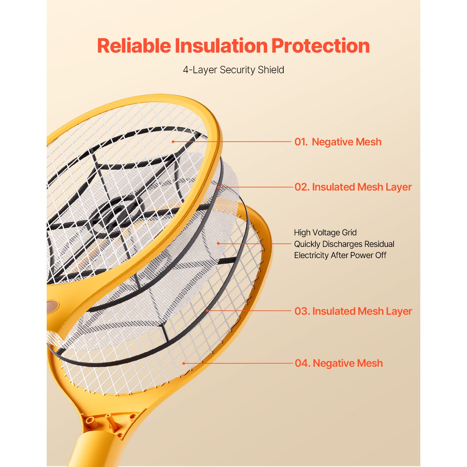 Electric Fly Swatter with 3 Layers Mesh and 500mAh Battery Yellow & Black