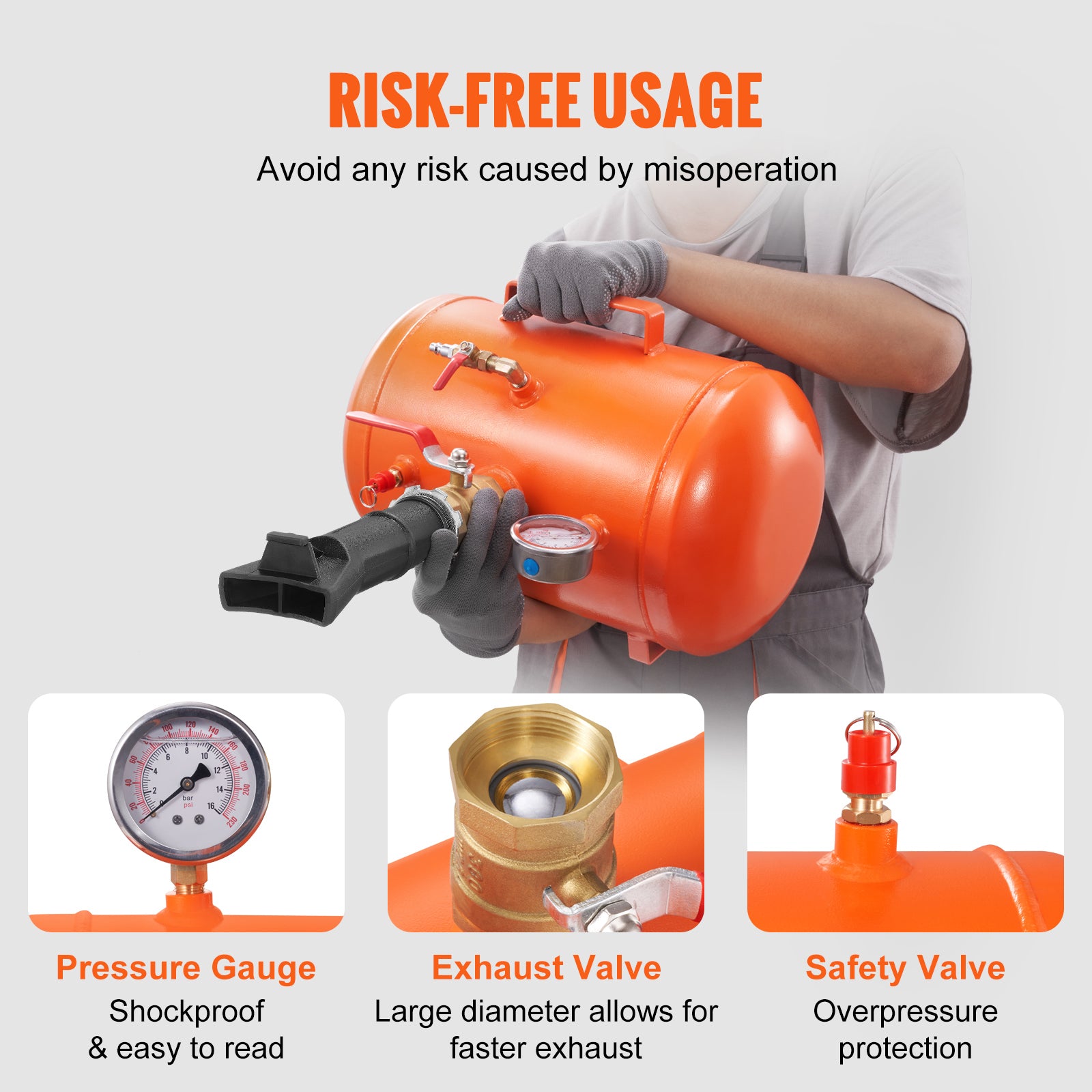 Tire Bead Blaster, 5 Gallon/19L Capacity, Includes Pressure Gauge & Handle, 145 PSI Max Inflation Tank, Operates Between 85-116 PSI for Cars, Trucks, and ATVs