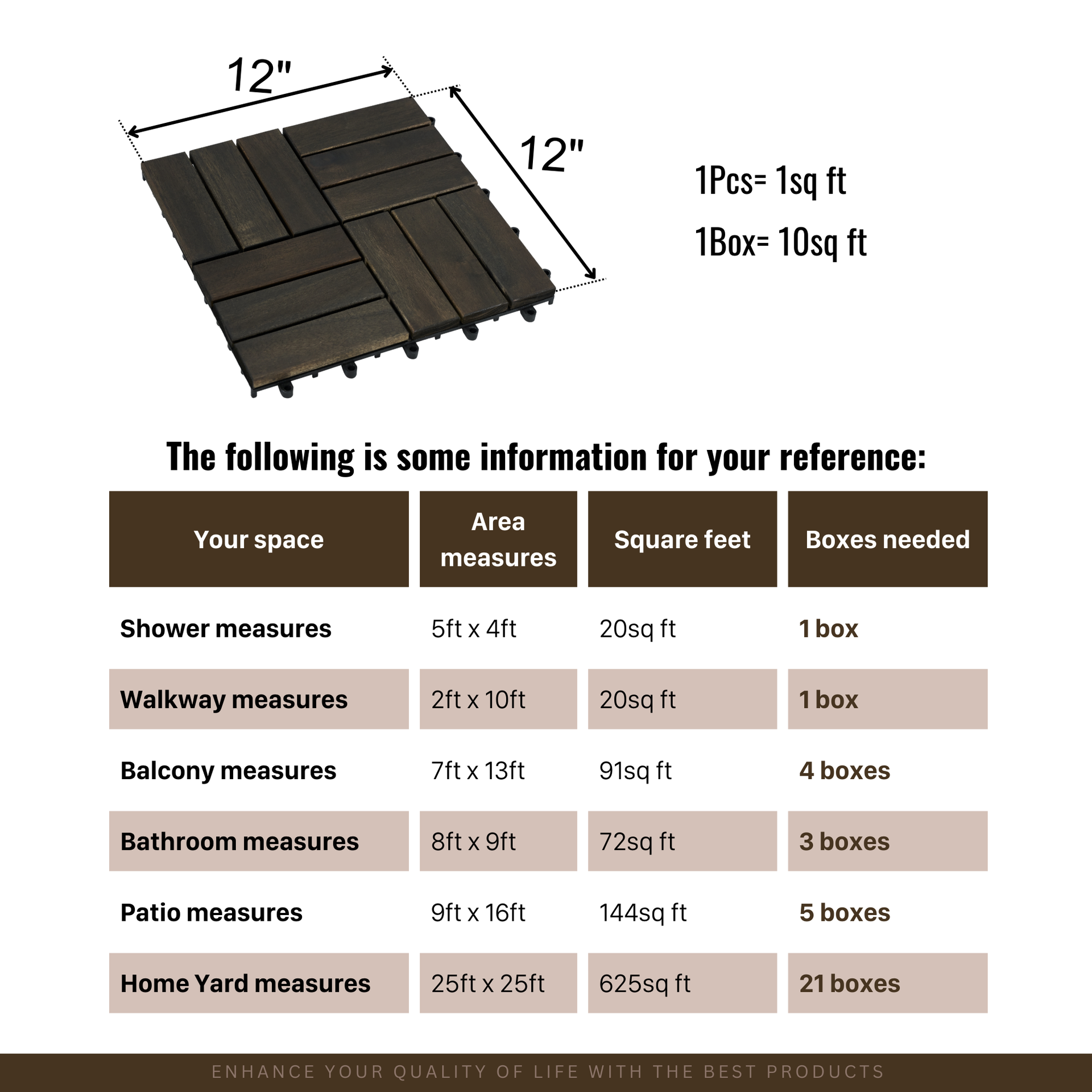 Acacia Wood Interlocking Deck Tiles Checker Pattern, 30 PCS  12" x 12" Dark Brown Square Acacia Hardwood Outdoor Flooring for Patio, Bancony, Pool Side,...