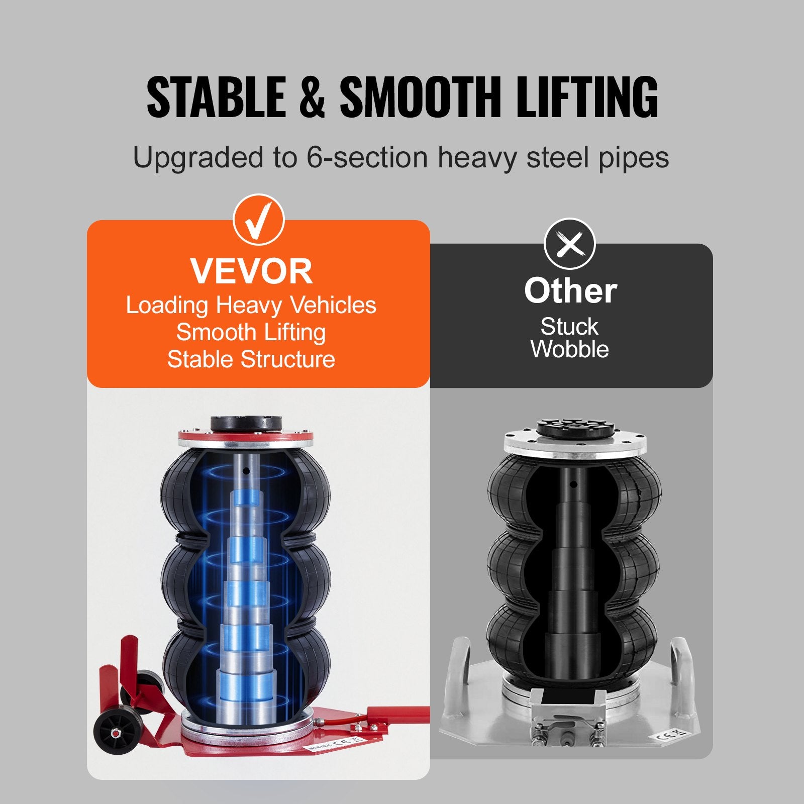 Magnetic Drill, 1550W 2" Boring Diameter, 2922lbf/13000N 500 RPM Portable Electric Mag Drill Press with Variable Speed, Drilling Machine for any Surface Home Improvement Industry Railway
