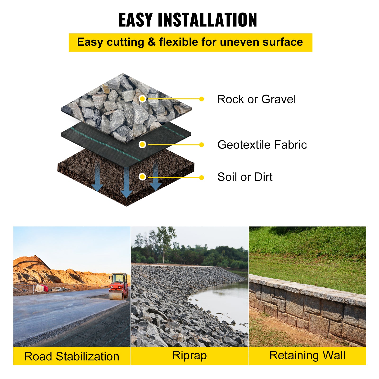 Geotextile Fabric, 12.5 x 30 ft 3.5oz Woven PP Driveway Drain Cloth w/ 600lbs Tensile Strength, Heavy Duty Underlayment for Soil Stabilization, Landscaping, Weed Barrier, 12.5FT30FT-3.5OZ, Black