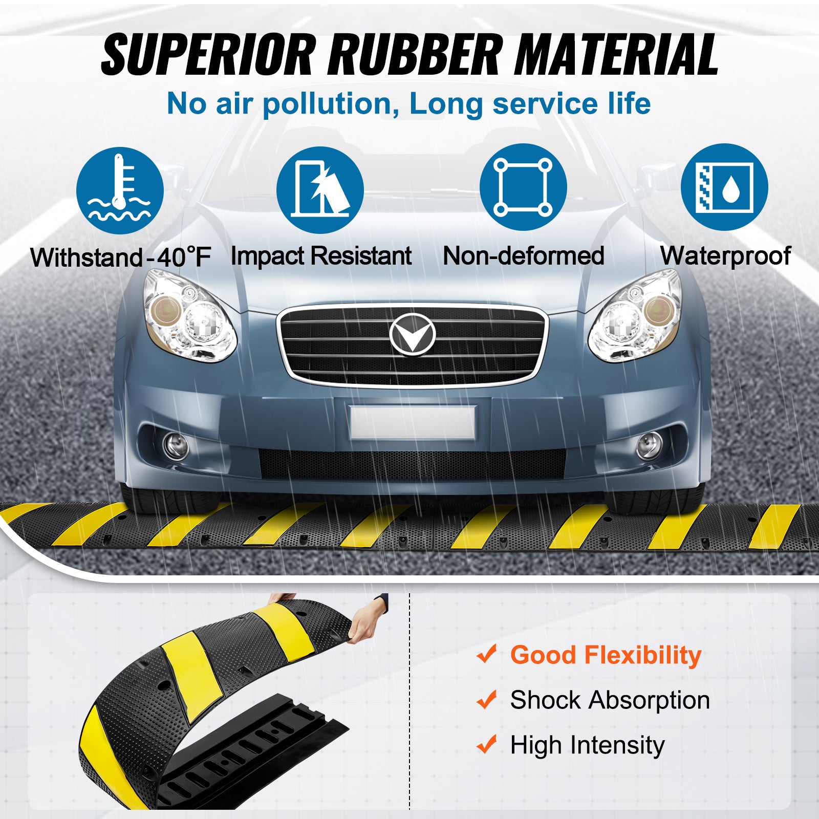 2 PCs 72'' Rubber Speed Bump 2 Channel 22000lbs Load Heavy Duty Speed Hump