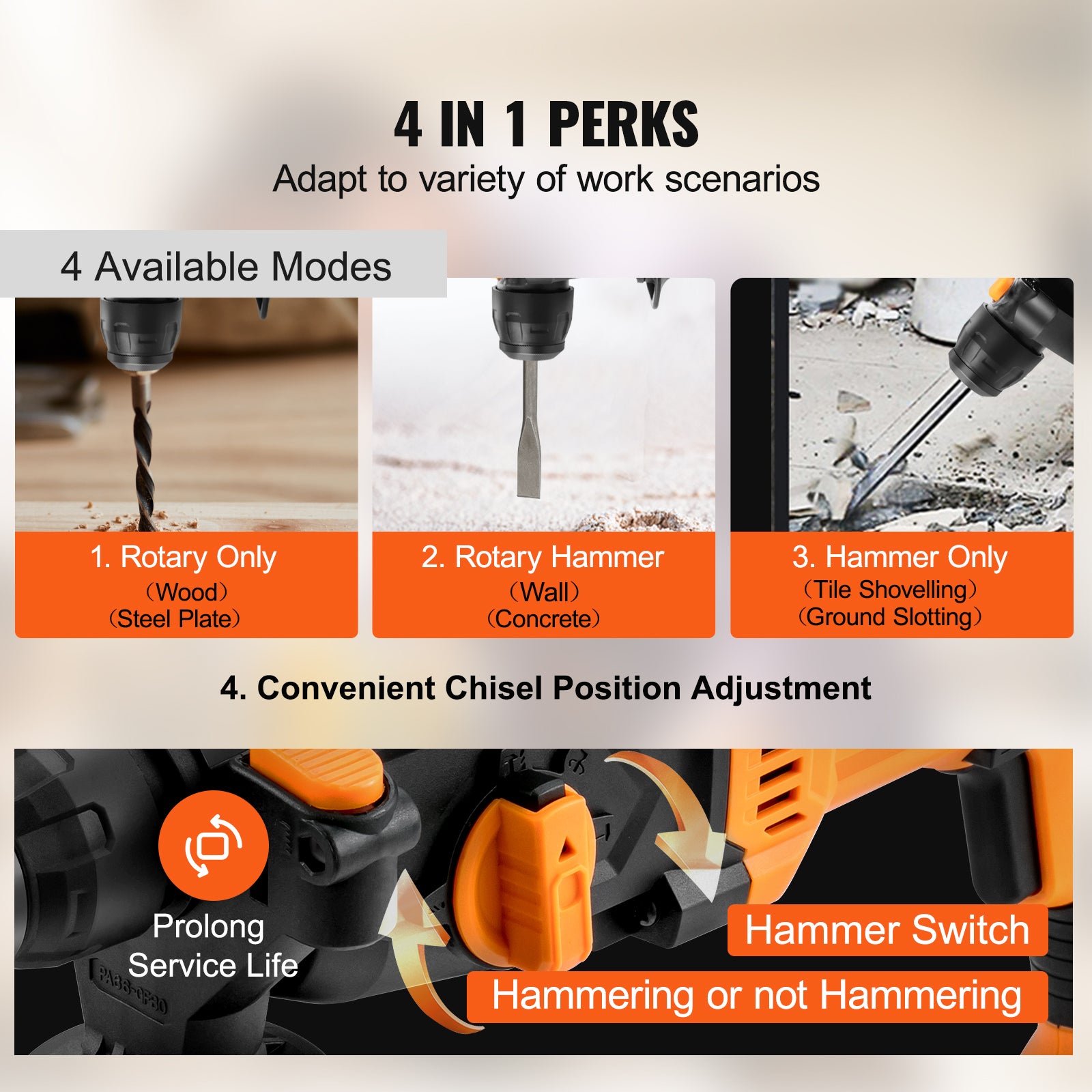 Rotary Hammer Drill Corded Drills 1" 4 Modes SDS-Plus Chipping Hammers