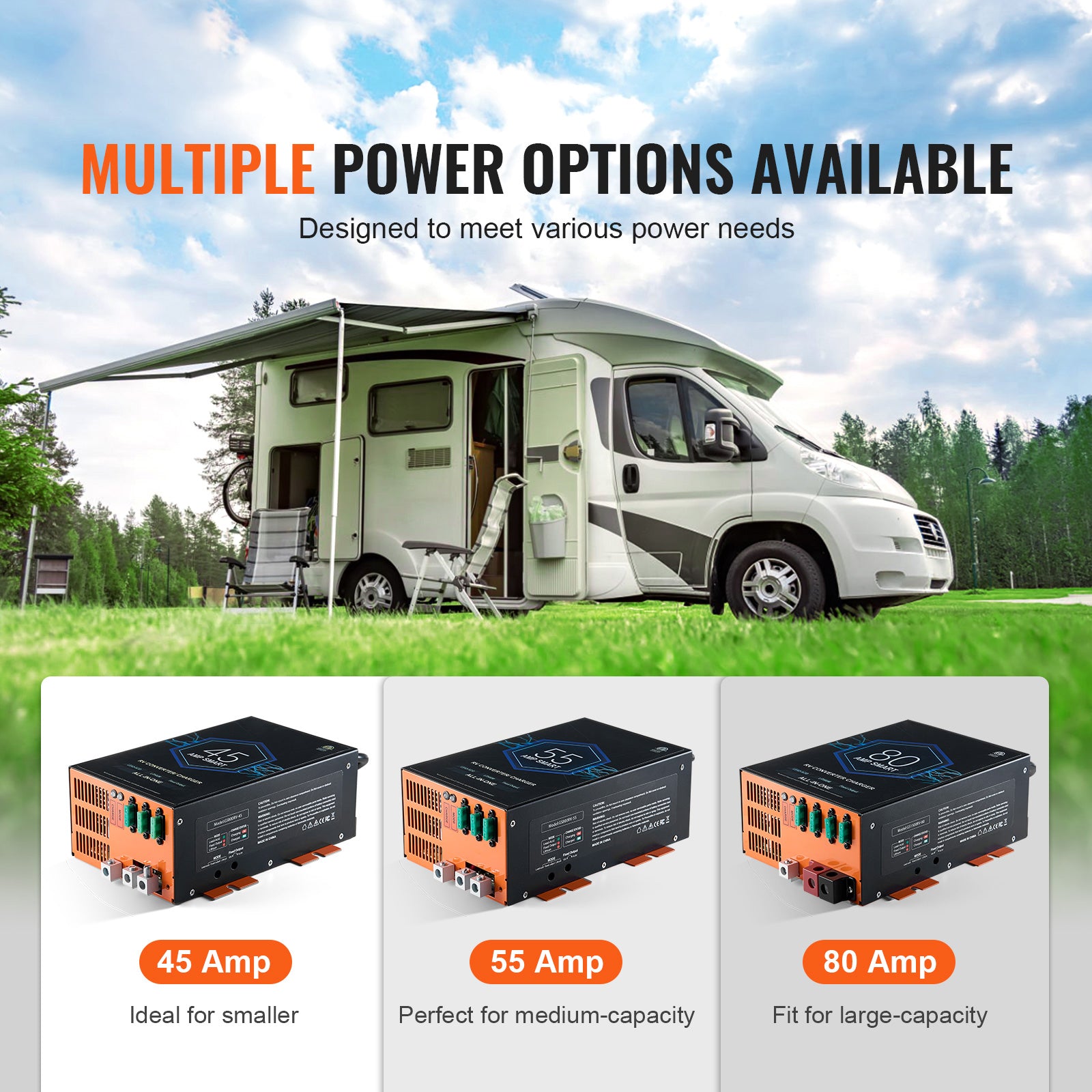 RV Converter 55 Amp 110V AC to 12V DC RV Power Converter Battery Charger