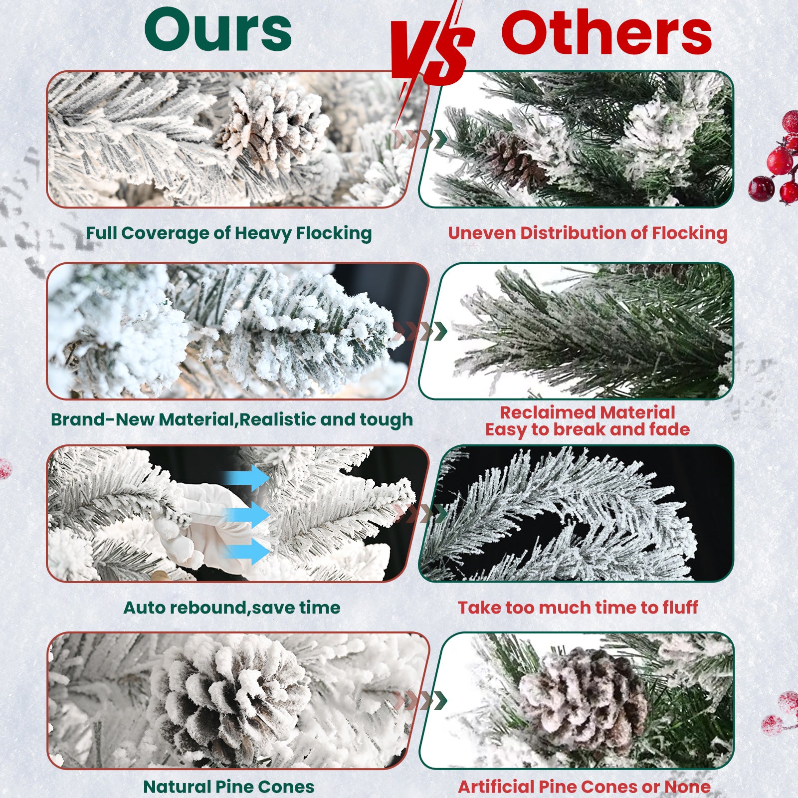 6FT Flocked Christmas Tree with Pine Cones – Snowy PVC Artificial Holiday Tree, 888 Tips, 36 Natural Pinecones, Sturdy Metal Stand, Full Shape for Seasonal Decoration