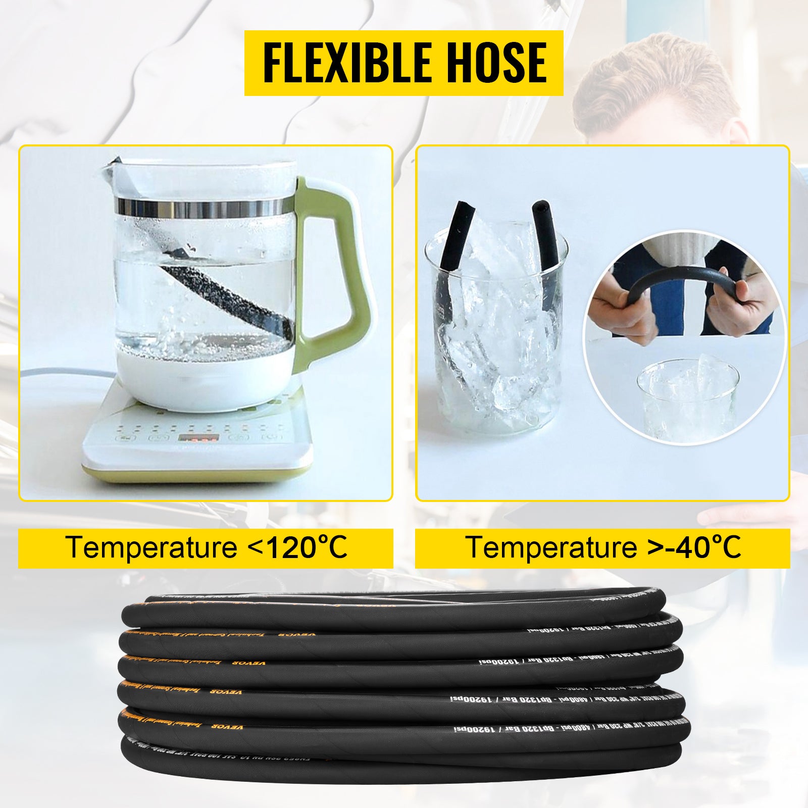 Hydraulic Hose 3/8 inch x 100 ft, Coiled Hydraulic Hose 4800 PSI, Rubber Hydraulic Hose with 2 High-Tensile Steel Wire Braid, Bulk Hydraulic Hose -20°C to 140°C, Hydraulic Oil Flexible Hose