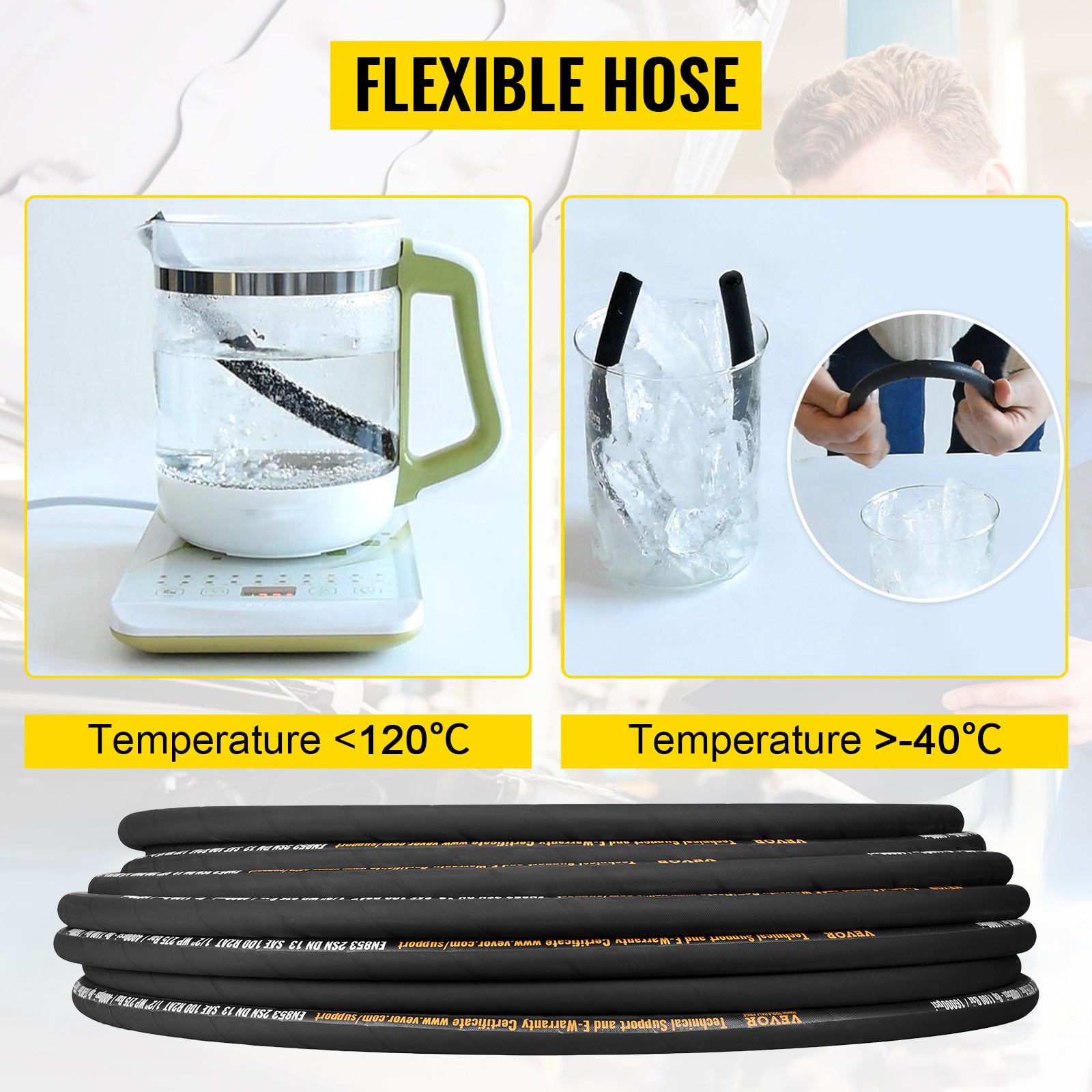 Hydraulic Hose 1/2 inch x 100 ft, Coiled Hydraulic Hose 4000 PSI, Rubber Hydraulic Hose with 2 High-Tensile Steel Wire Braid, Bulk Hydraulic Hose -20℃ to 140℃, Hydraulic Oil Flexible Hose