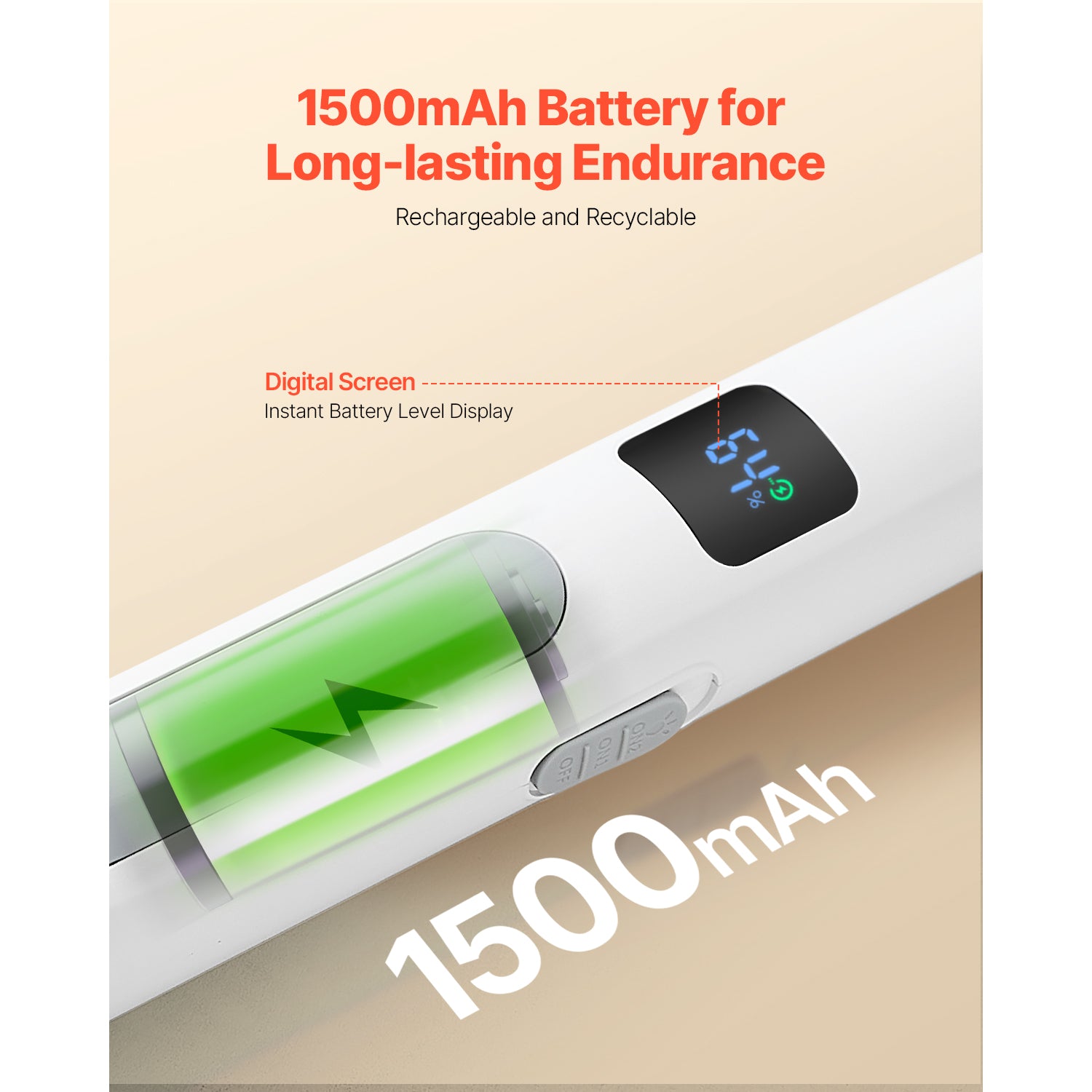Electric Fly Swatter 3 Layers Mesh & Screen Display 1500mAh Battery White