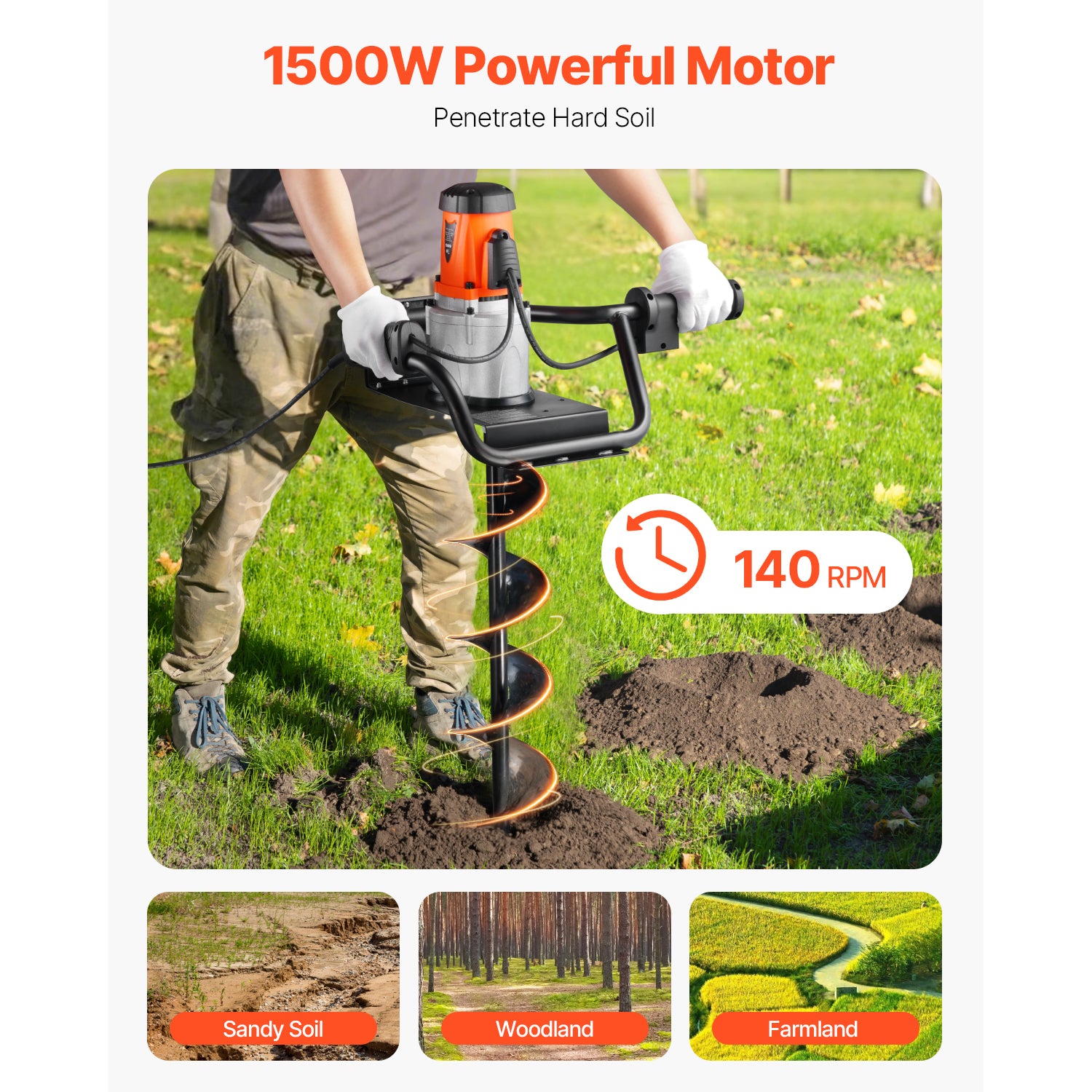 Electric Post Hole Digger 1500W Powerful Motor with 5.71 in Auger Bit