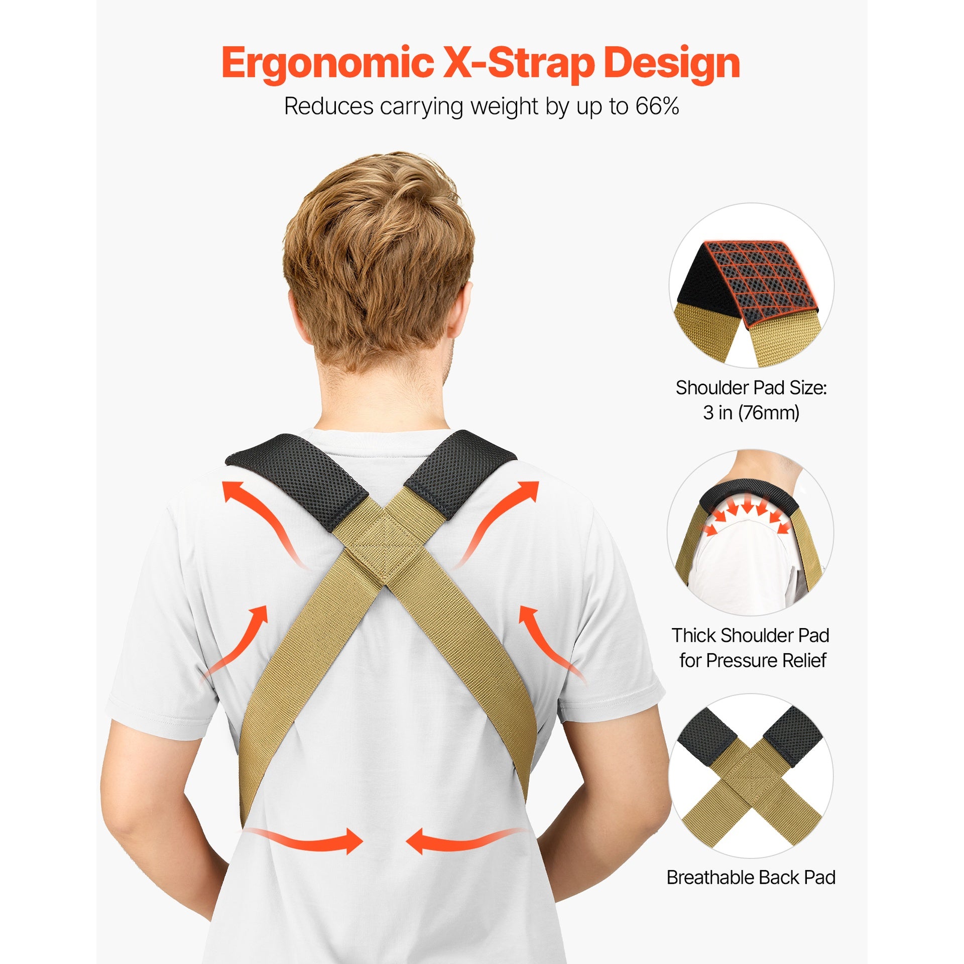 Moving Straps, 2-Person Lifting and Moving System with 2 Harness Straps, 2 Load-bearing Straps & 1 Handheld Strap, Adjustable Lifting Shoulder Straps Move Furniture Appliances Mattresses