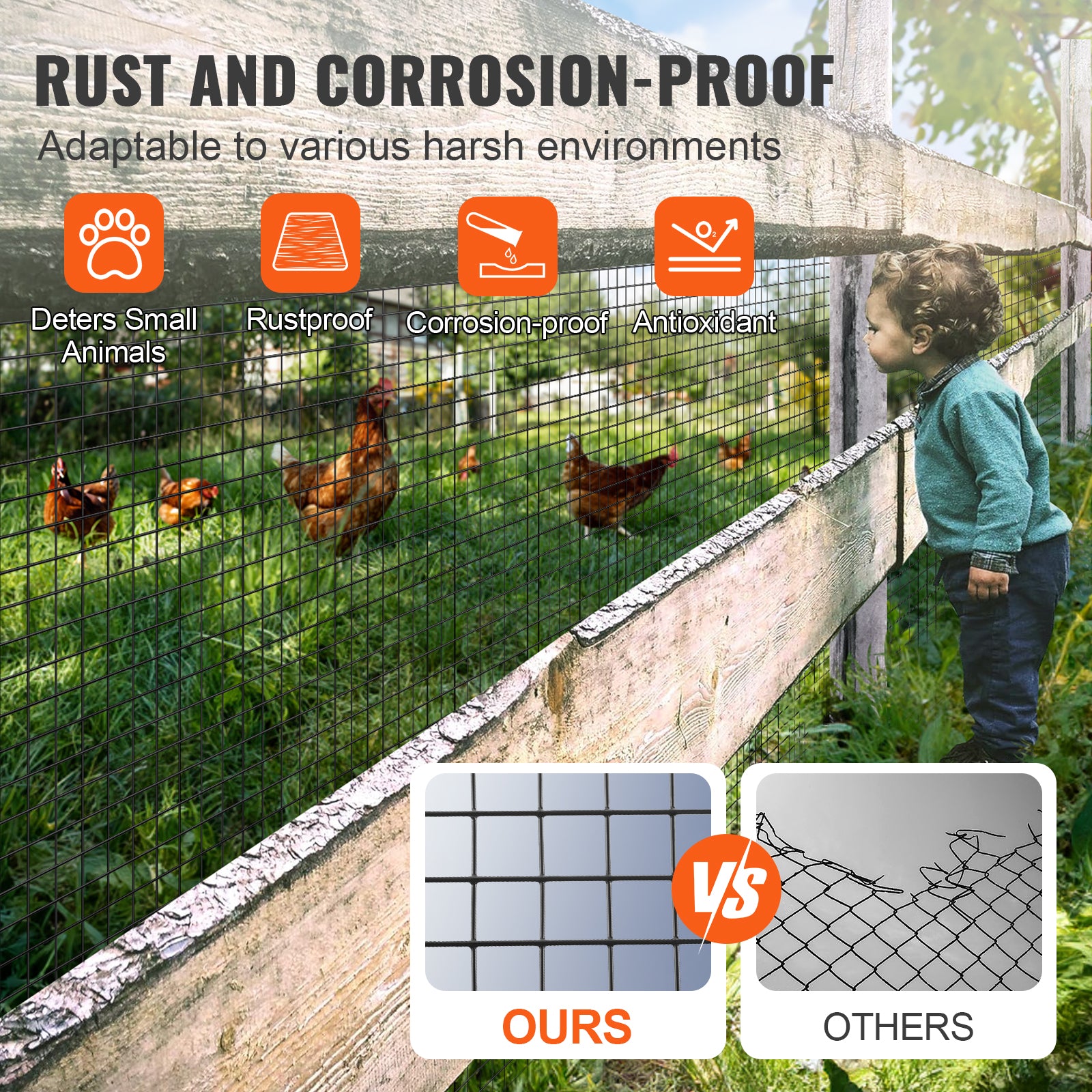 Hardware Cloth, 36'' x 100' Galvanized Wire Mesh Roll, 19 Gauge Chicken Wire Fence Roll, Vinyl Coating Metal Wire Mesh for Chicken Coop Barrier, Rabbit Snake Fences, Poultry Enclosures