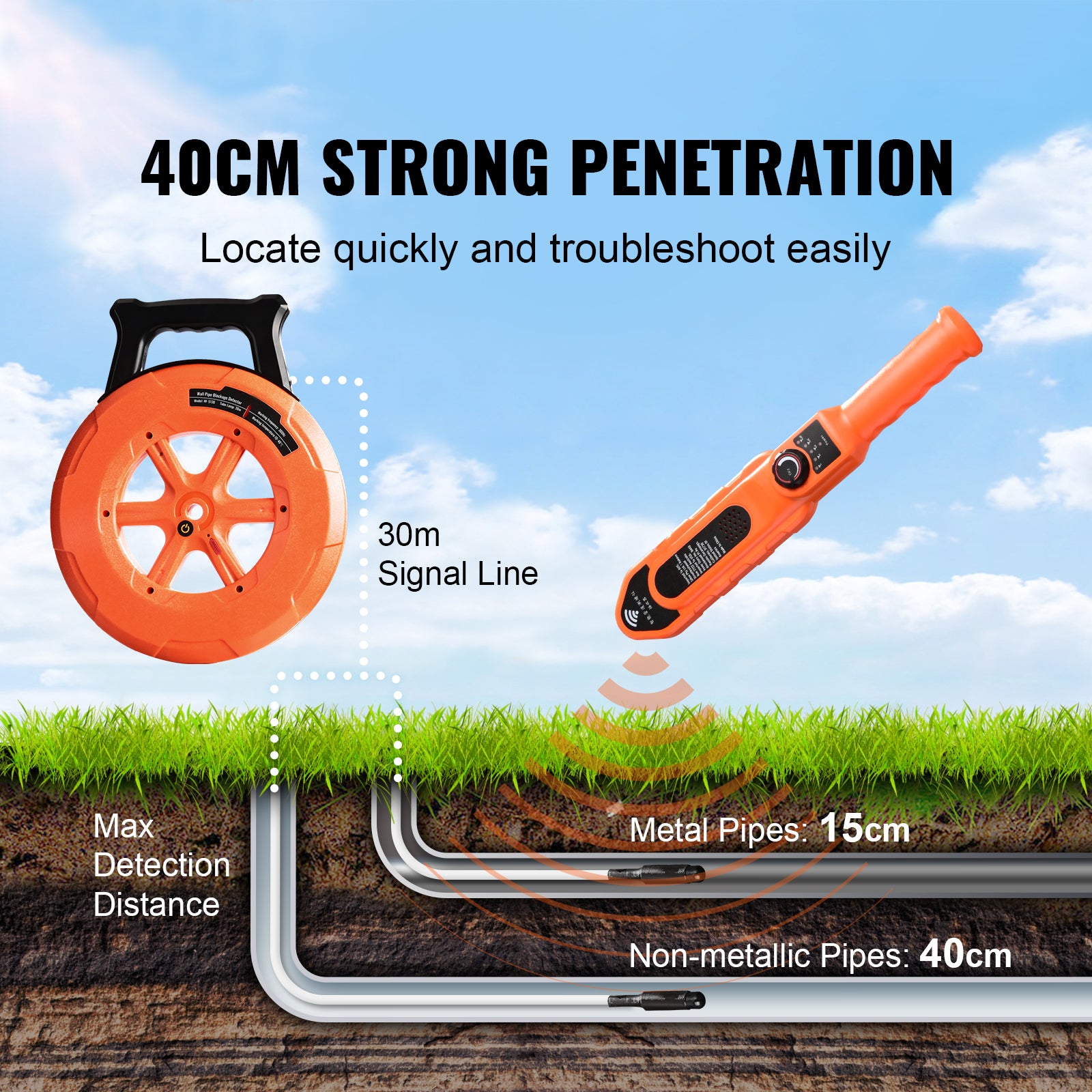Pipe Blockage Detector Locators 100ft/30m Waterproof for PVC Plastic Metal