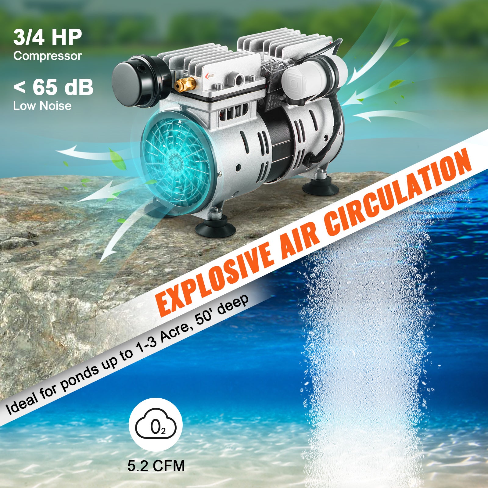 Aerator, 550W Power 5.2CFM for Up to 3 Acre 50' Includes 3/4 HP Compressor & Timer & Valves, Air Compressor for Deep Water Oxygen Circulation, for Pond, Lake, No Diffuser, Black