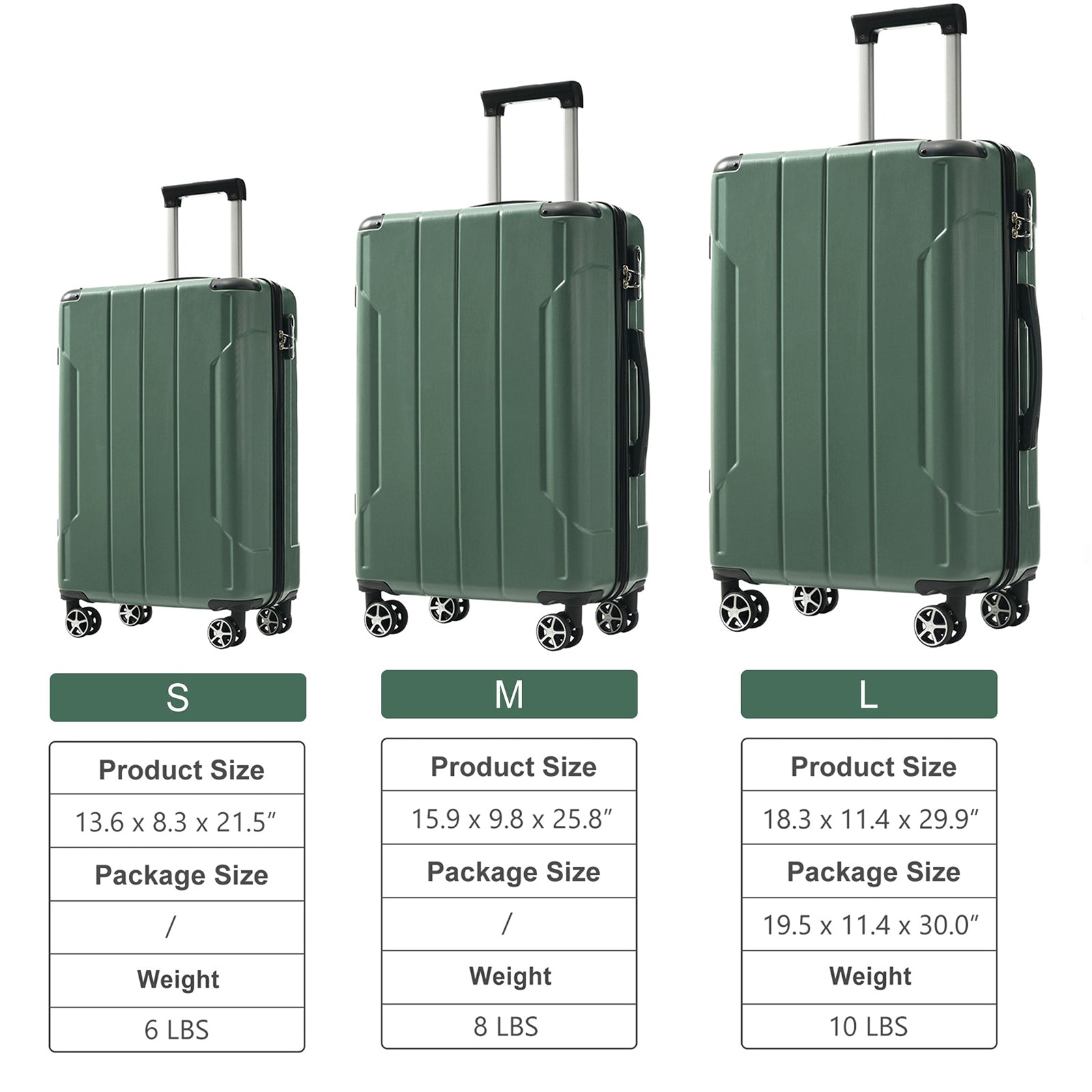 Luggage Sets 3 Piece, Hard shell ABS Lightweight Durable Suitcases with Double Spinner Wheels 20/24/28 Inch (Green)