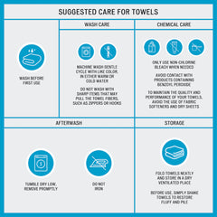 100% Cotton 8 Piece Antimicrobial Towel Set