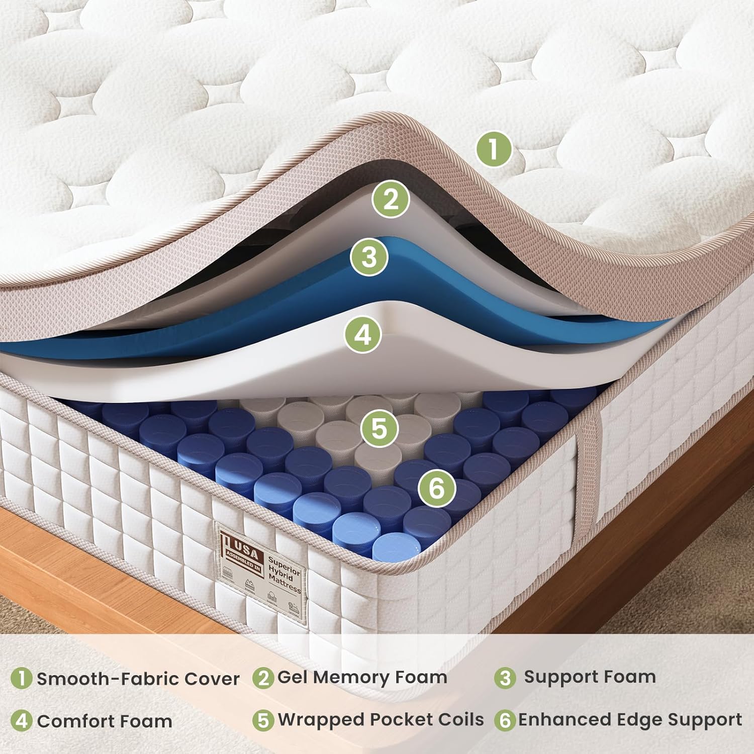 14 Inch Firm Hybrid Mattress – Queen Size – Gel Memory Foam & Pocket Springs – Pressure Relief, Motion Isolation, Ergonomic Modern Bed