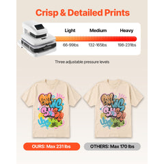 Auto Heat Press Machine T-Shirt Press Machine 15 x 15 in Heat Plate White