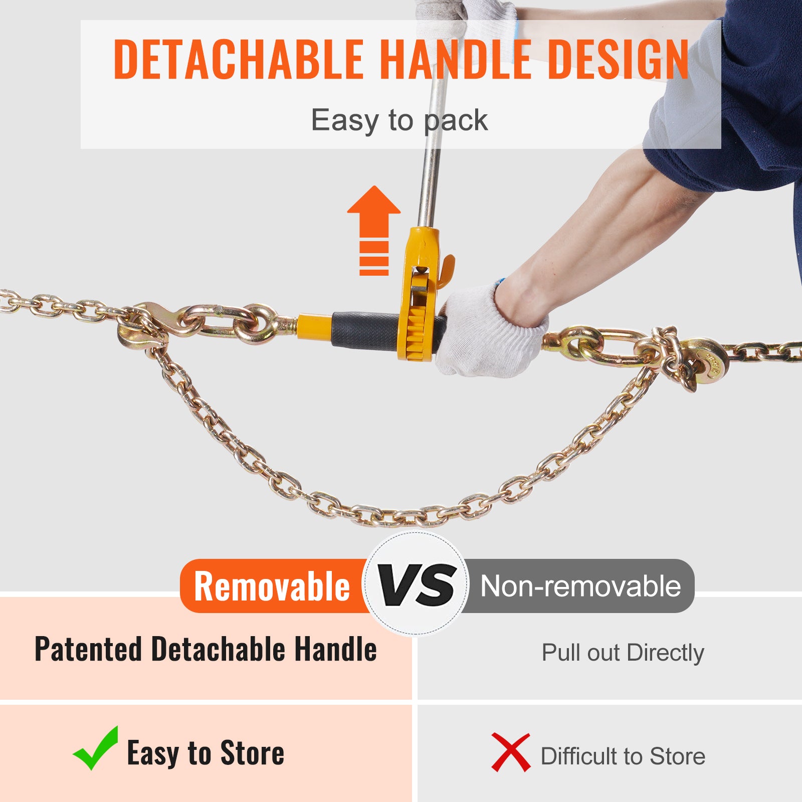 Ratchet Chain Binder, 5/16"-3/8" Heavy Duty Load Binders, with G80 Chains 7100 lbs Secure Load Limit, Labor-saving Anti-skid Handle, Tie Down Hauling Chain Binders for Flatbed Truck Trailer, 2 P