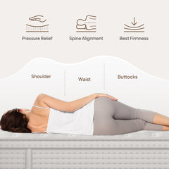 14'' Hybrid Mattress - Queen, Memory Foam & Pocket Springs for Pressure Relief, Fiberglass Free Ergonomic Home White