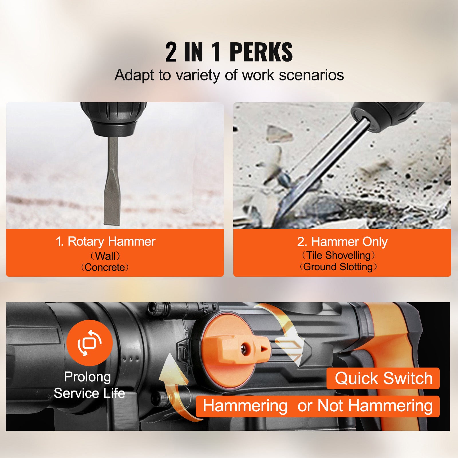 Rotary Hammer Drill Corded Drills 1-9/16" 3 Modes SDS-MAX Chipping Hammers