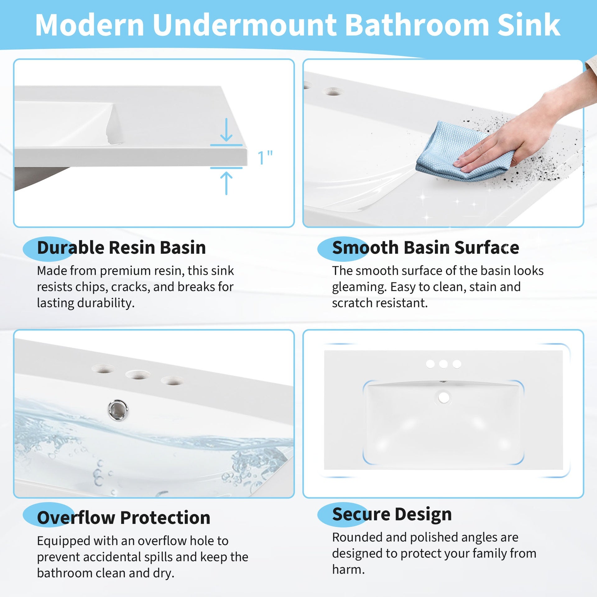 [Sink Only] 36x18" Rectangular 3 Hole Bathroom Resin Sink, Vanity Top Sink Only, Fits 4" Center Faucet, White (Faucet and cabinet not included)