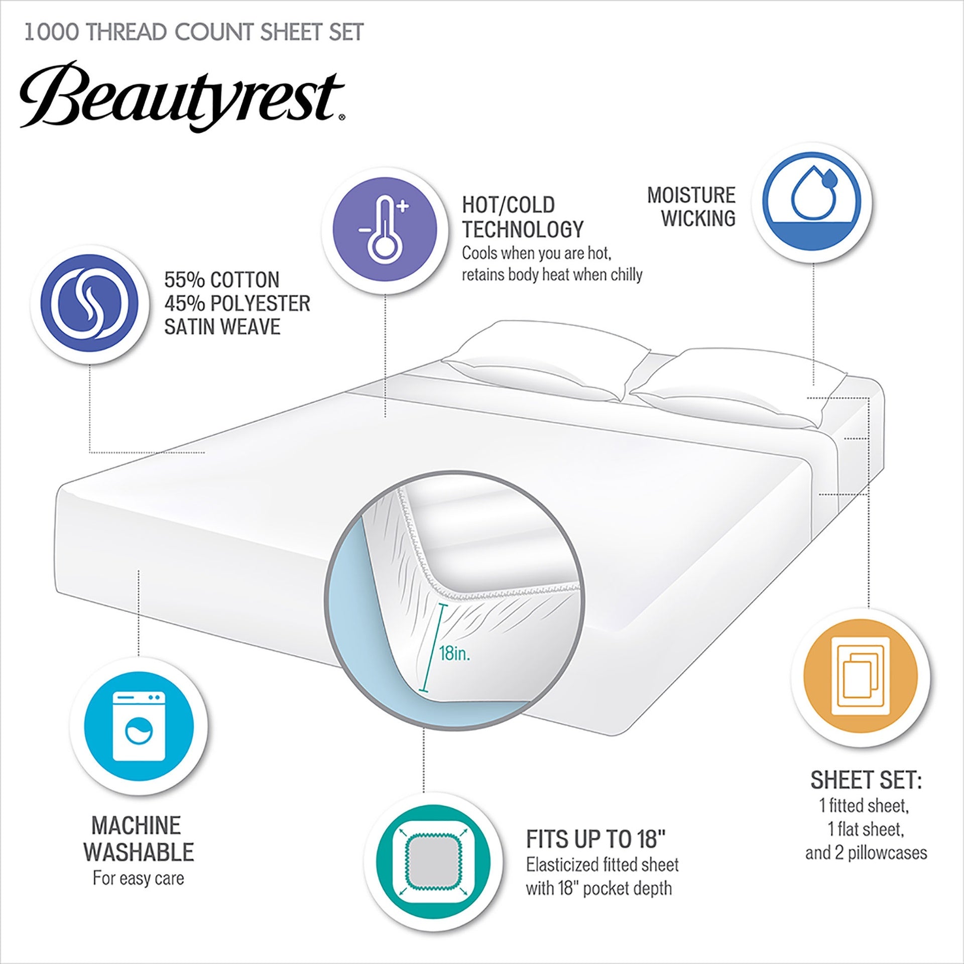 4-Piece King HeiQ Smart Temperature Cotton Blend Sheet Set, Ivory