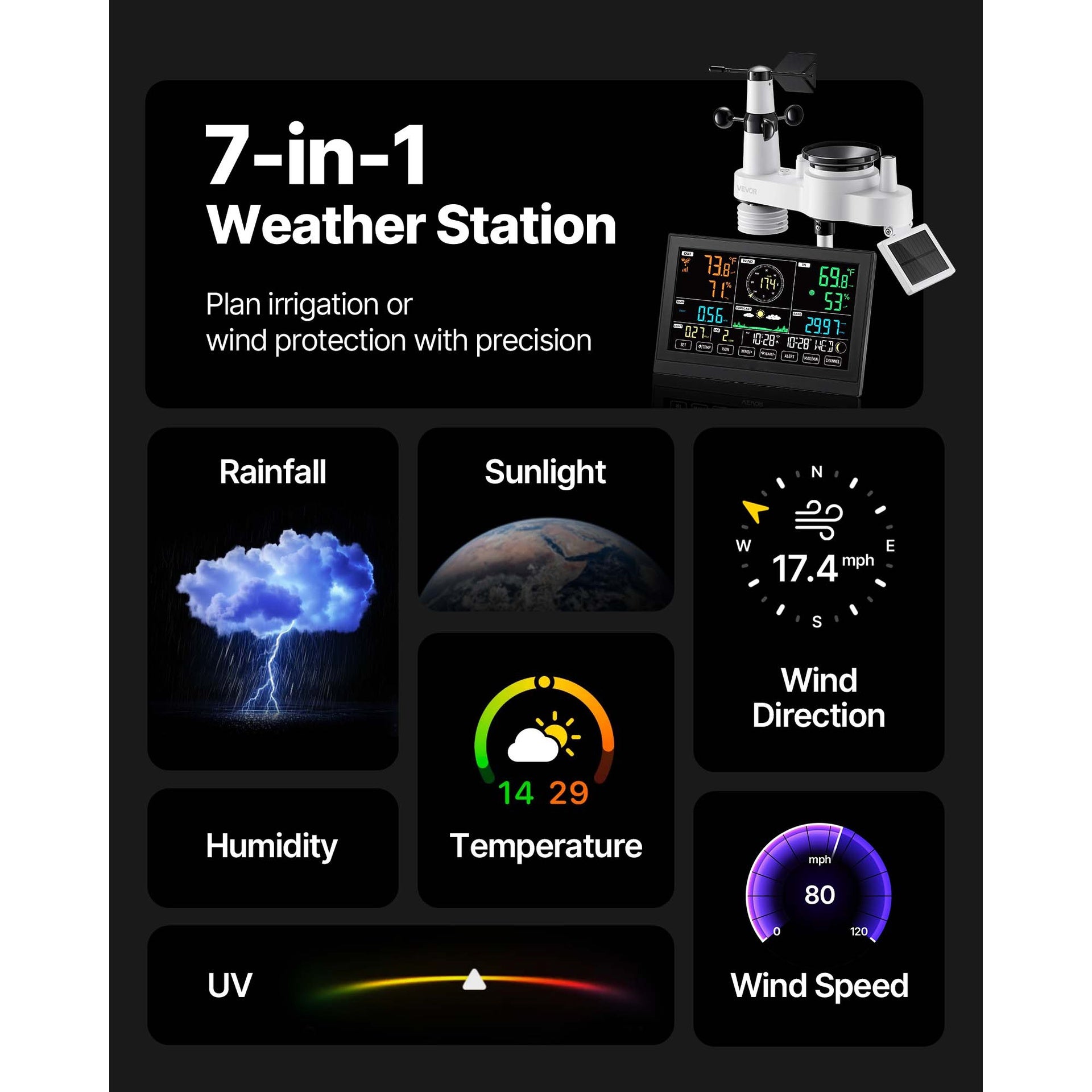 7-in-1 Wi-Fi Weather Station with APP, 7.5-Inch VA Display, Wireless Solar Powered Outdoor Sensor, Rain Gauge, Indoor Outdoor for Weather Forecast, Wind Speed, Temperature, Humidity, Rainfall