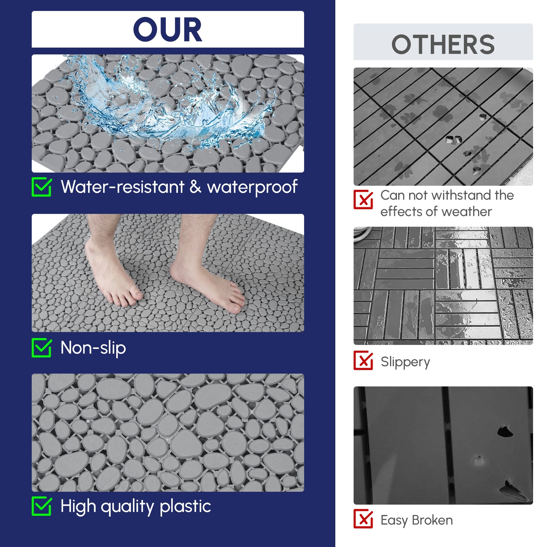 12 x 12 Inch Gray Interlocking Deck Tiles Plastic Waterproof Outdoor All Weather Anti-slip Bathroom Shower Balcony Porch Strong Weight Capacity Upto 440 LBS, Pebble Stone Pattern Pack of 60