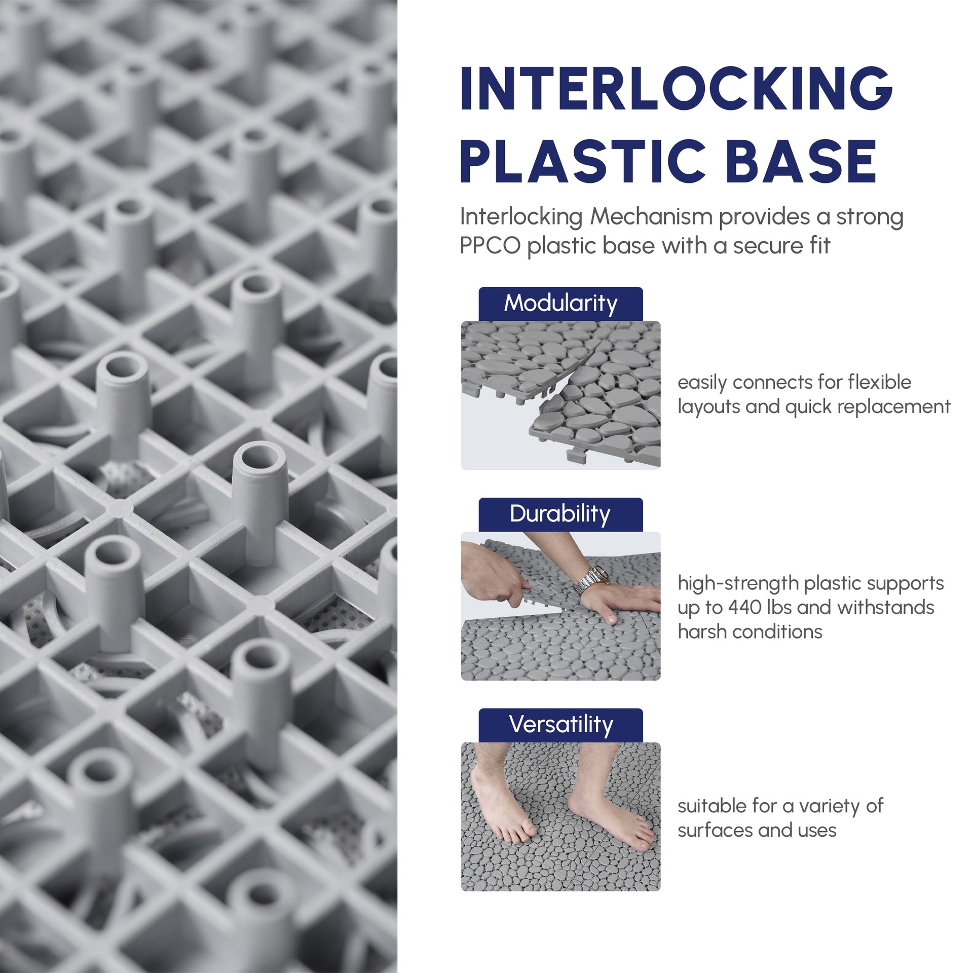 12 x 12 Inch Gray Interlocking Deck Tiles Plastic Waterproof Outdoor All Weather Anti-slip Bathroom Shower Balcony Porch Strong Weight Capacity Upto 440 LBS, Pebble Stone Pattern Pack of 60