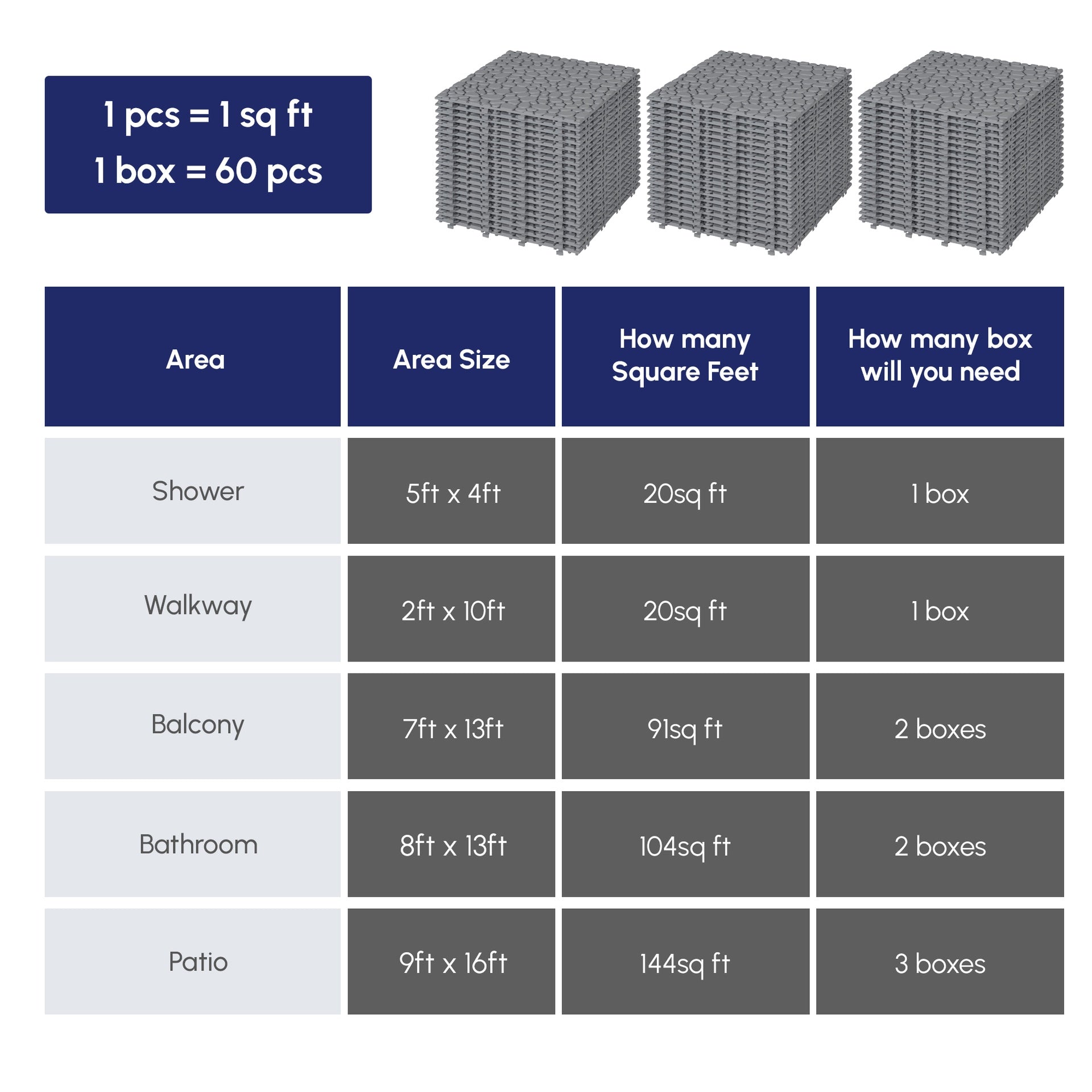 12 x 12 Inch Gray Interlocking Deck Tiles Plastic Waterproof Outdoor All Weather Anti-slip Bathroom Shower Balcony Porch Strong Weight Capacity Upto 440 LBS, Pebble Stone Pattern Pack of 60