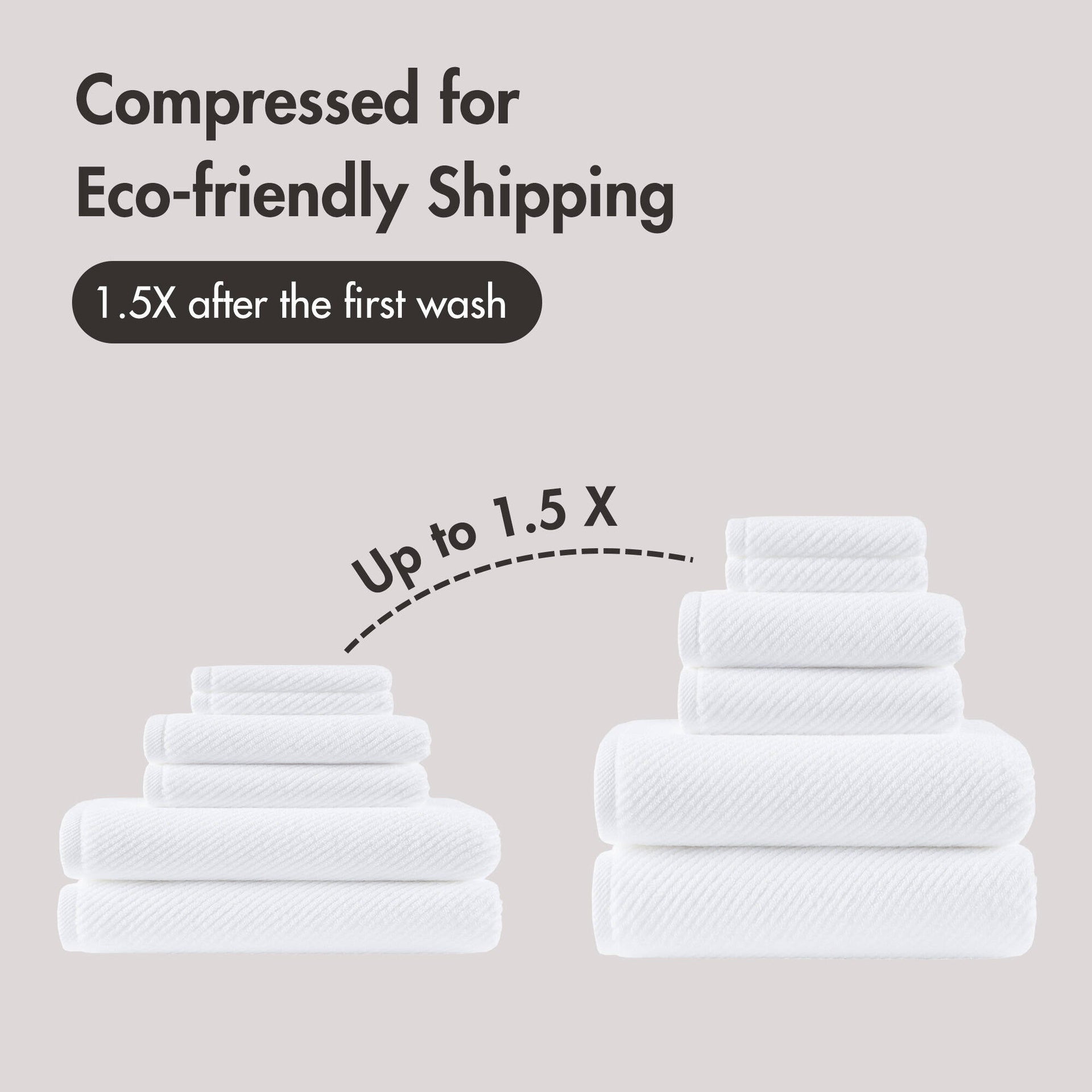 6-Piece 100% Cotton Quick Dry Diagonal Ribbed 6pcs Towel Set, White