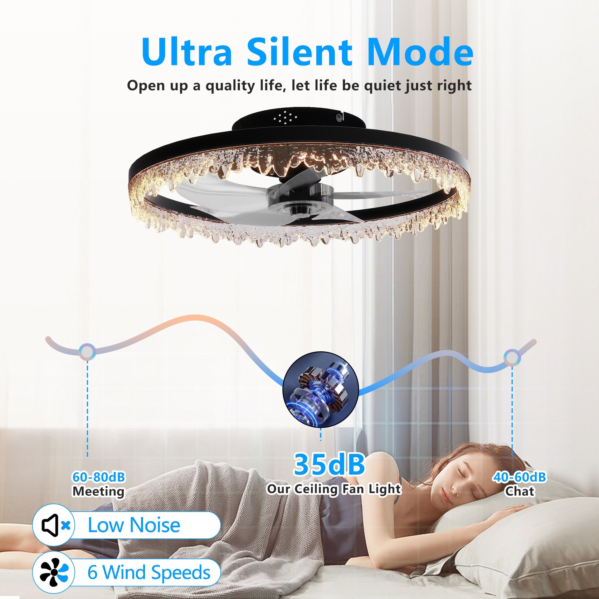 Smart Flush Mount Ceiling Fan with Light – 20-inch Integrated LED Chandelier with 5 Invisible Blades, Remote Control & Timer, Dimmable Lighting, Ultra-Quiet Operation for Bedroom, Living Room, and Din