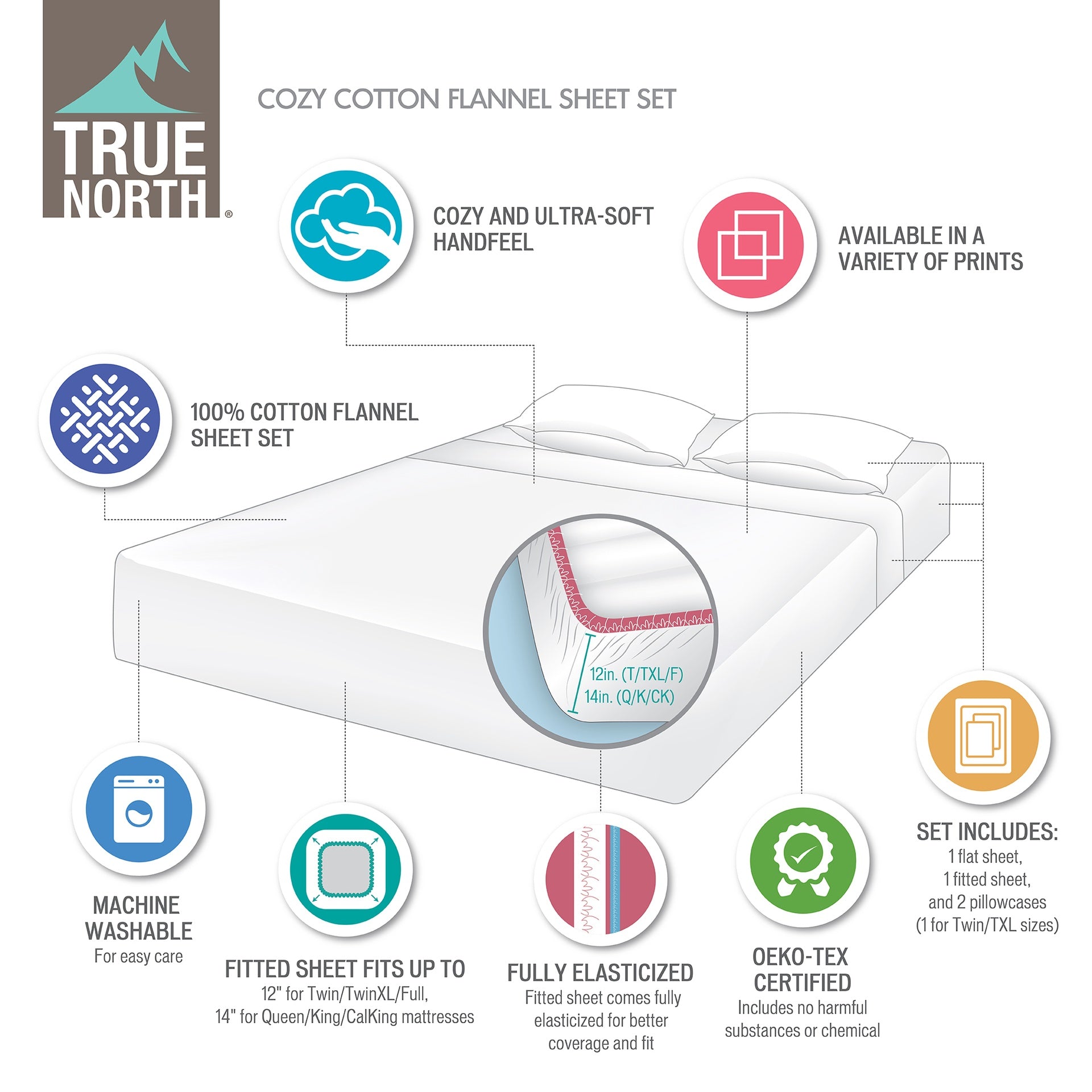 Printed Sheet Set Queen