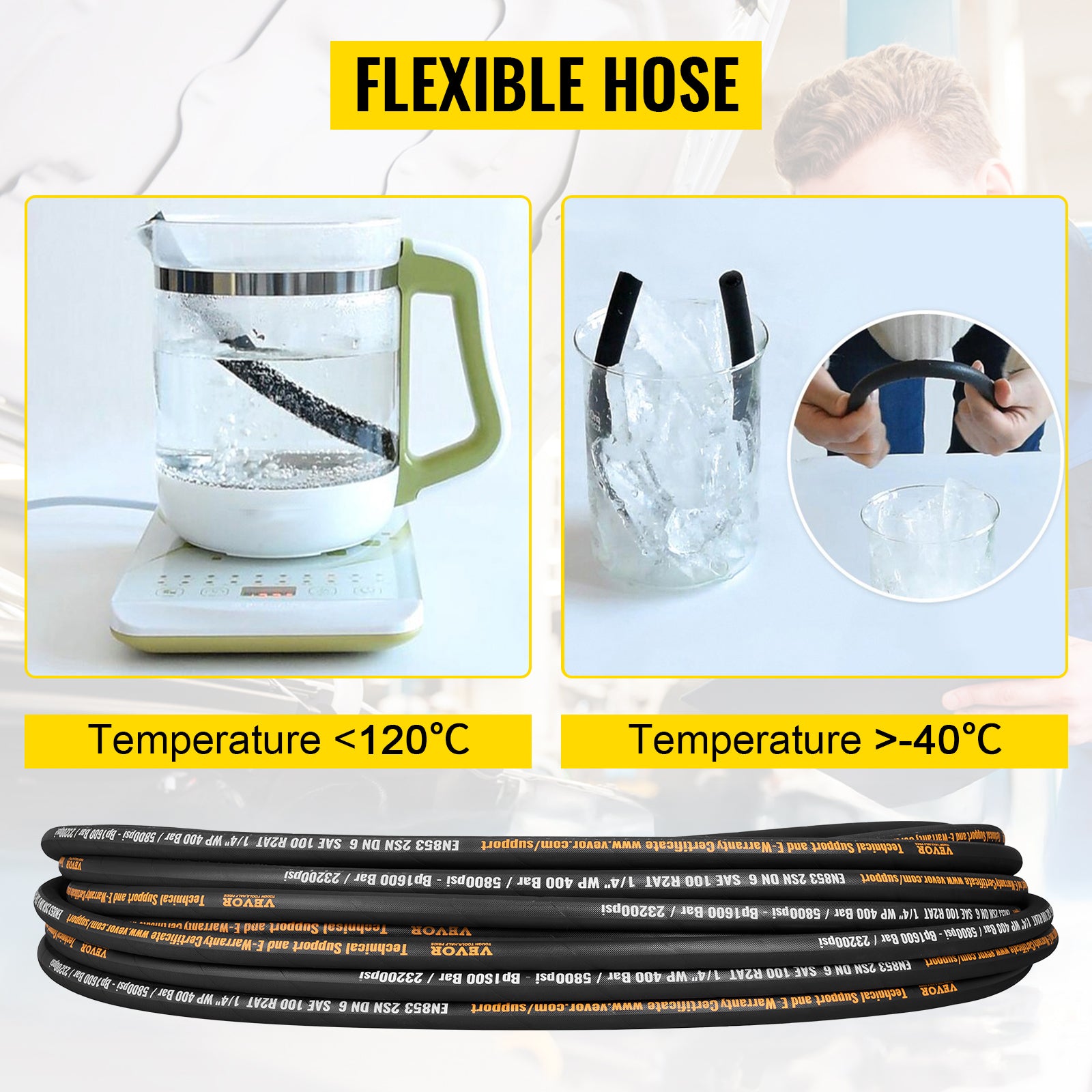 Hydraulic Hose 1/4 inch x 100 ft, Coiled Hydraulic Hose 5800 PSI, Rubber Hydraulic Hose with 2 High-Tensile Steel Wire Braid, Bulk Hydraulic Hose -20℃ to 140℃, Hydraulic Oil Flexible Hose