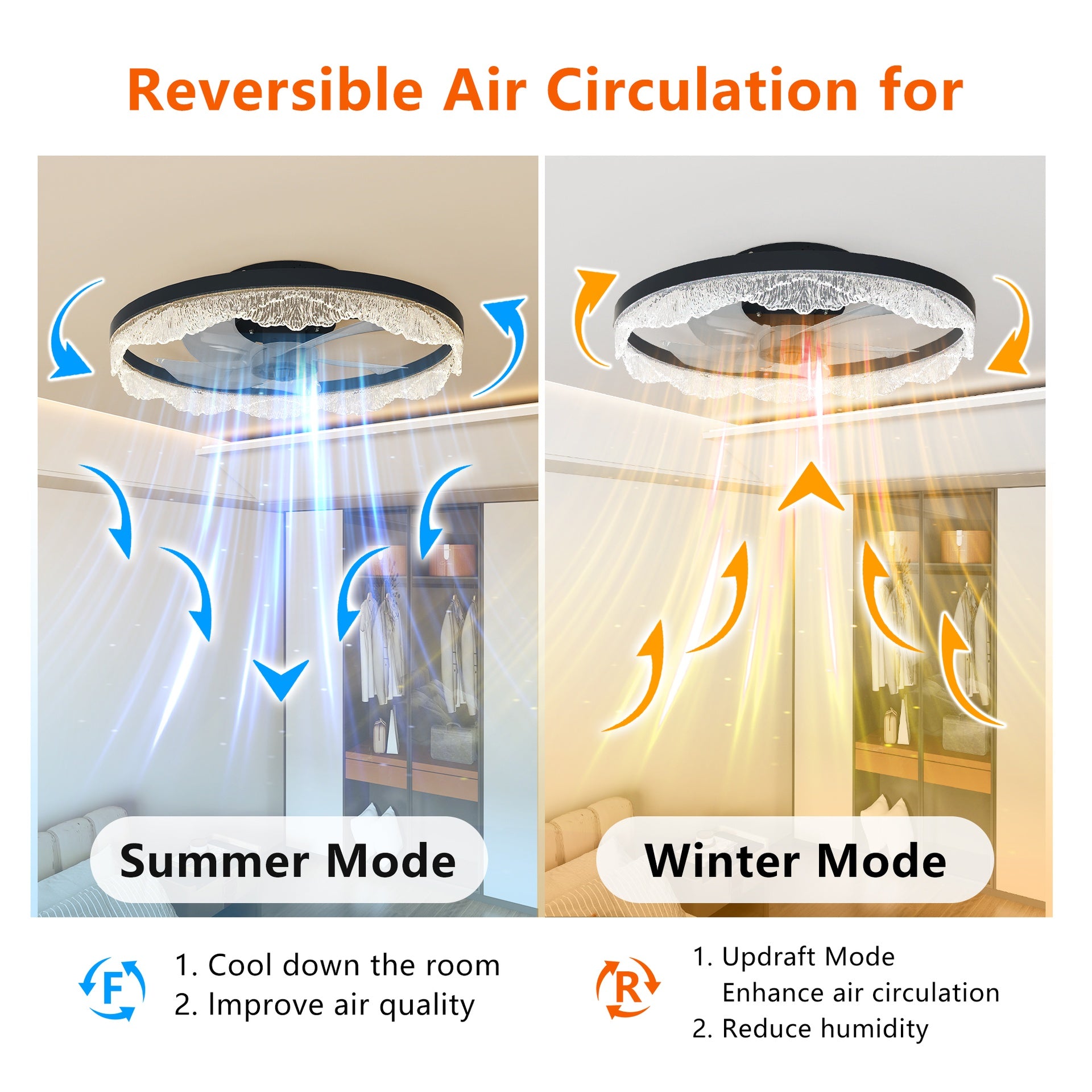 20" Decorative LED Ceiling Fan Light – Modern Flush Mount with Acrylic Ring, Hidden Blades, Remote Control, and Dimmable Light for Stylish Homes (Black)