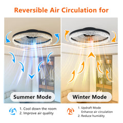 20" Decorative LED Ceiling Fan Light – Modern Flush Mount with Acrylic Ring, Hidden Blades, Remote Control, and Dimmable Light for Stylish Homes (Black)